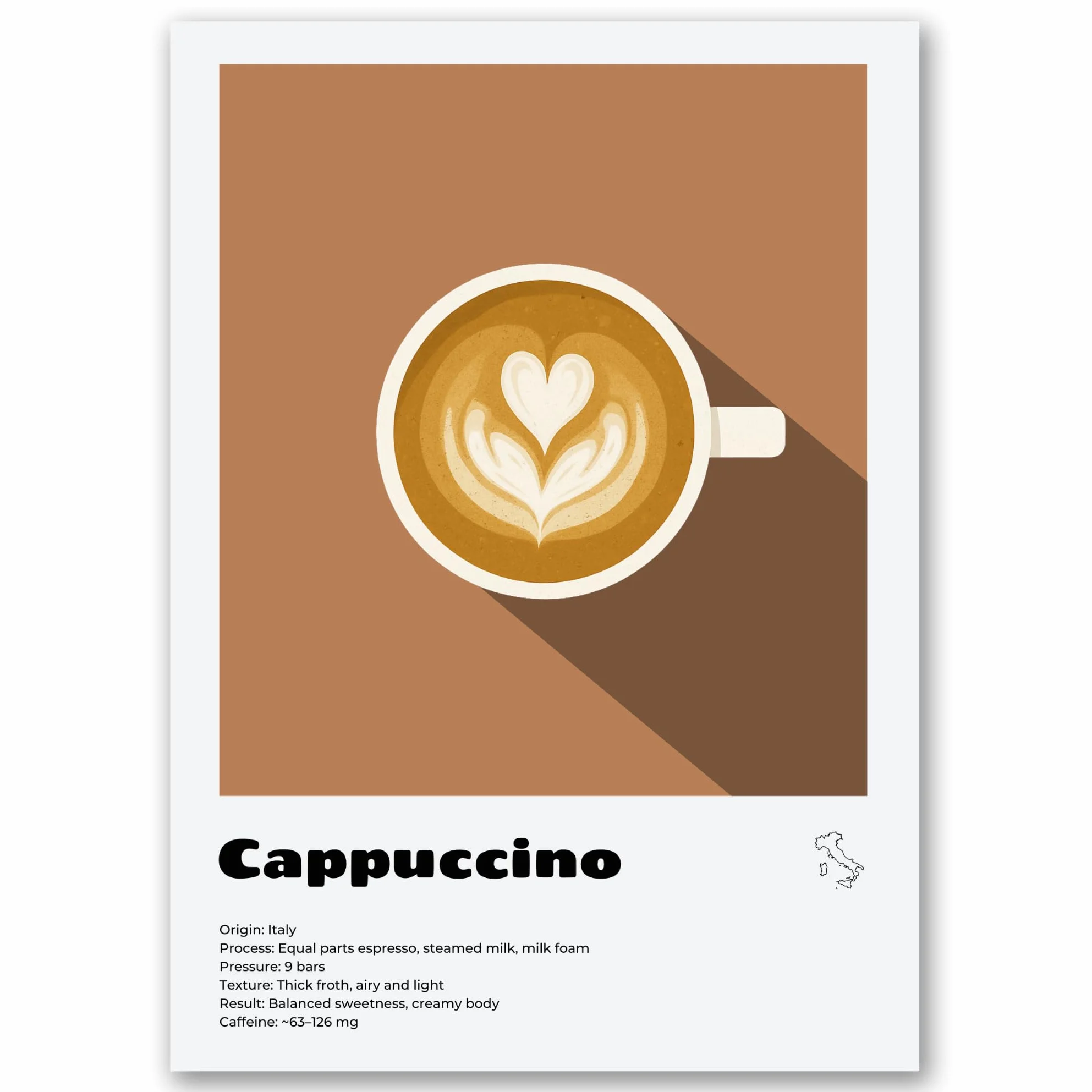 Salvadero – Lote de 3 carteles de 50 x 40 cm, decoración de cocina, salón, cafetera, barista y cafetería (capuchino, lata, Ristretto, 50 x 40 cm, sin marco)