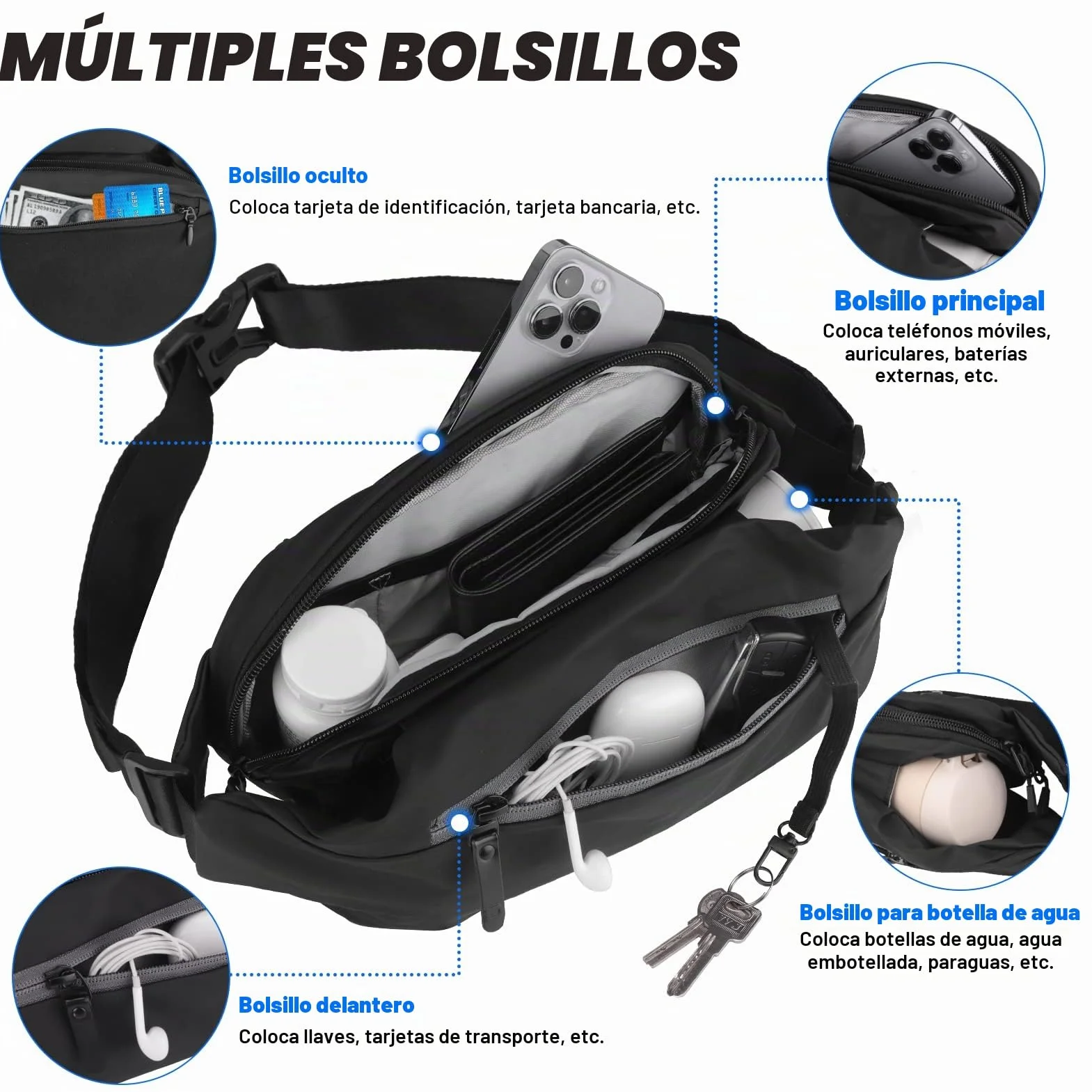 FORETOY Riñonera Impermeable Deportiva 4 Bolsillos con Botella para Running Marcha Bici