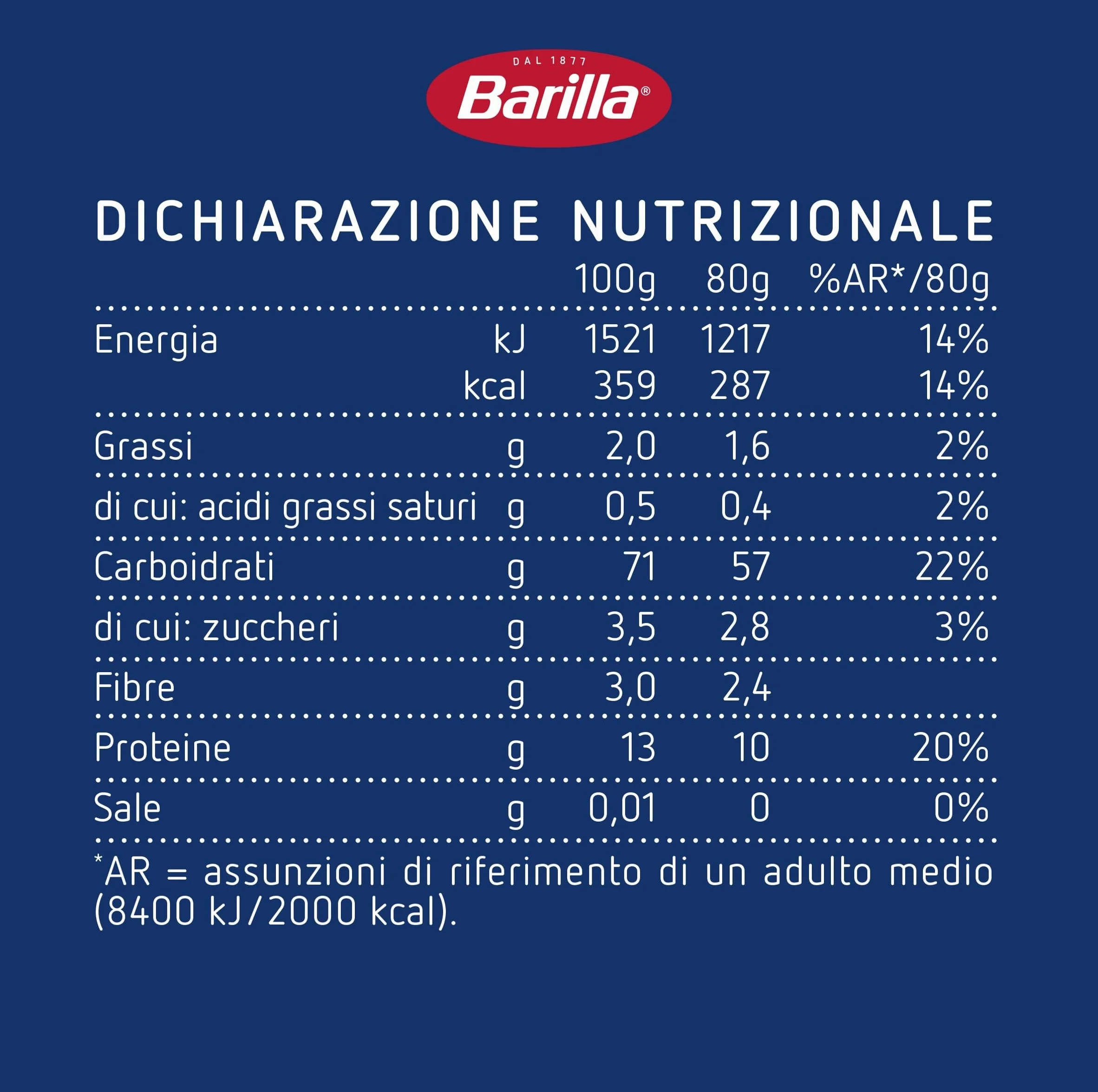 Barilla Pâtes Spaghetti N°5, 1kg