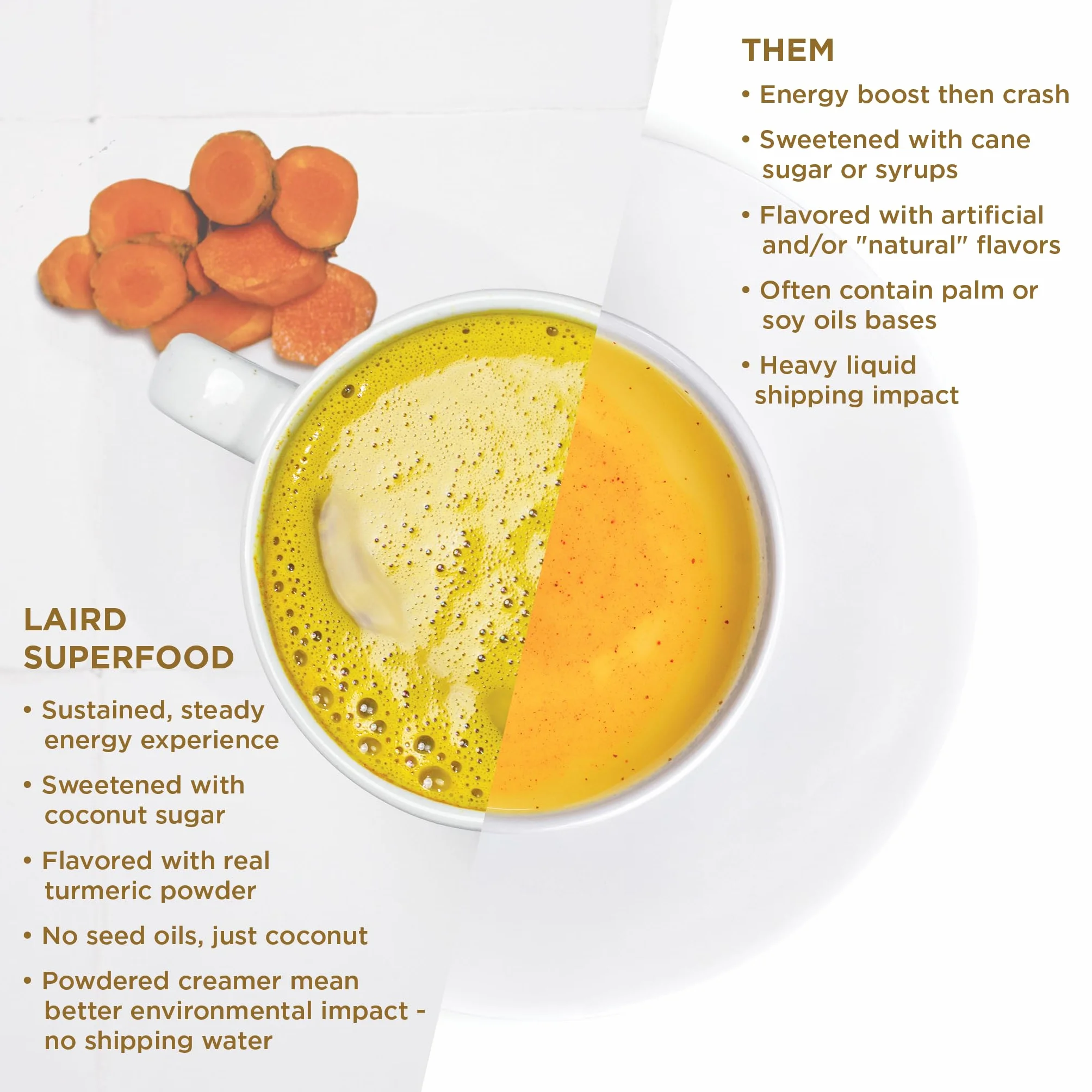 Laird Superfoods - Crema en polvo de cúrcuma - 8 oz.