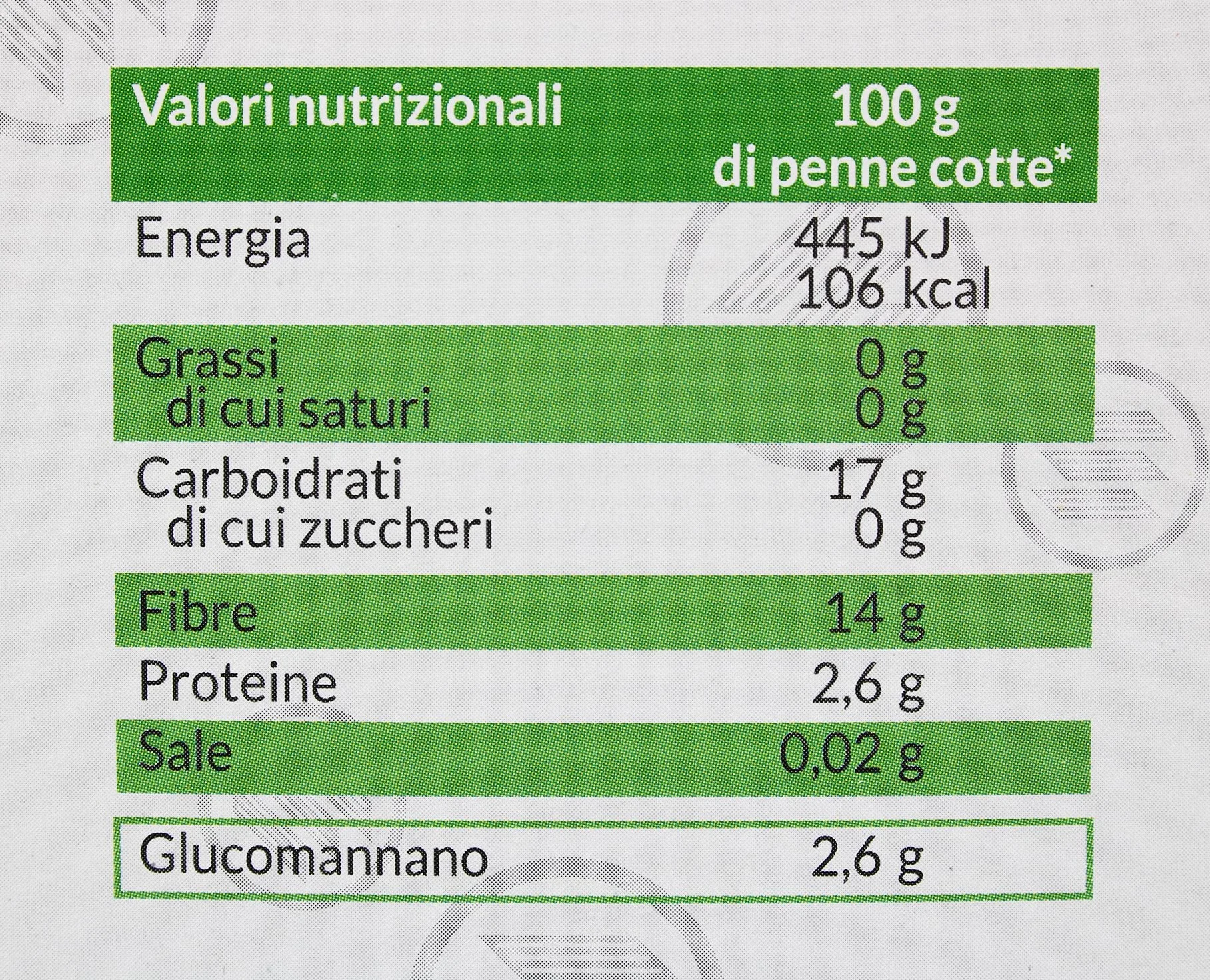 Zenpasta Macarrones con Konjac Penne Rigate 260 g