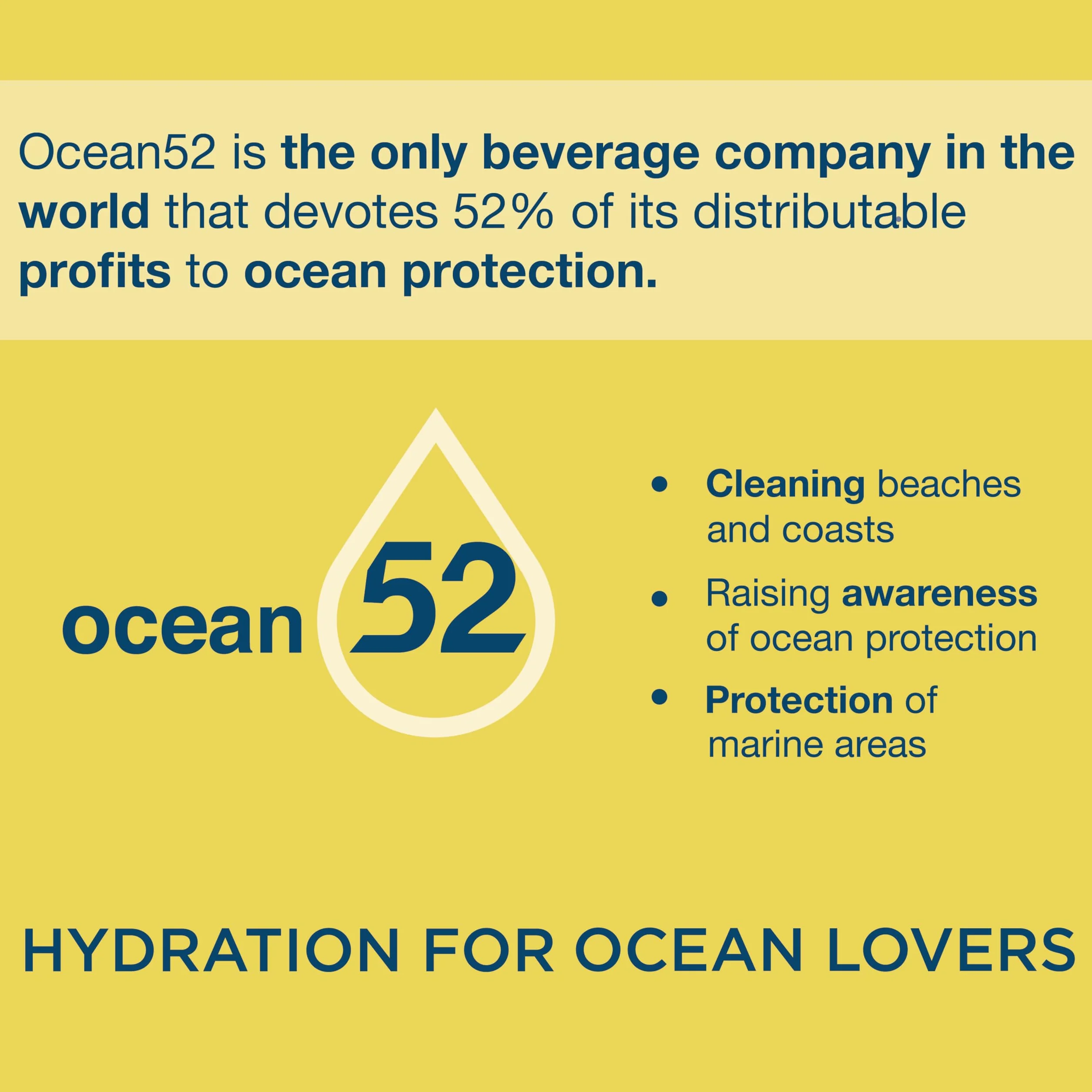 Agua en lata No Plastic Water de Ocean52. Agua Mineral Natural con Limón y Magnesio - Pack 24 unidades x 33cl. Agua en packs de 24 latas de 33cl. Agua mineral en lata x 24.