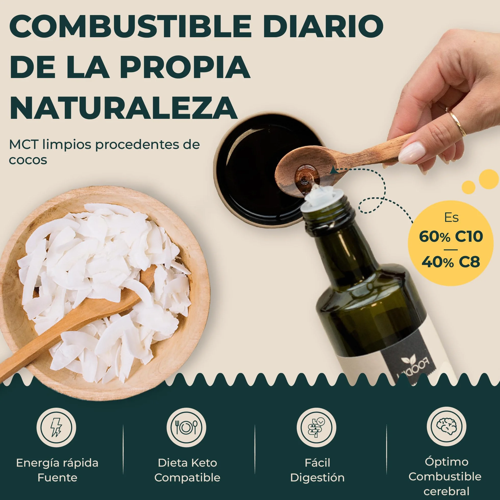 FOODIN Aceite MCT 1000 ml (2 x 500 ml) 100% aceite de coco, triglicéridos de cadena múltiple, vegano, sin gluten, para cetogénica