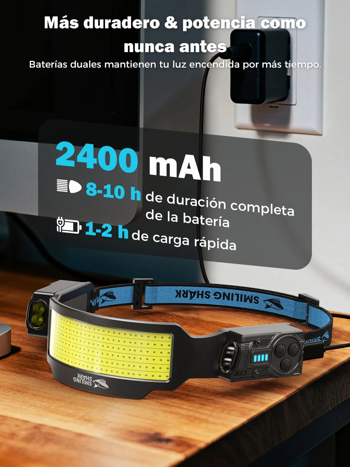 Linterna Frontal LED Recargable 2400 mAh 6 Modos Haz Ancho Foco Ajustable Sensor Movimiento Ciclismo Pesca Camping Correr