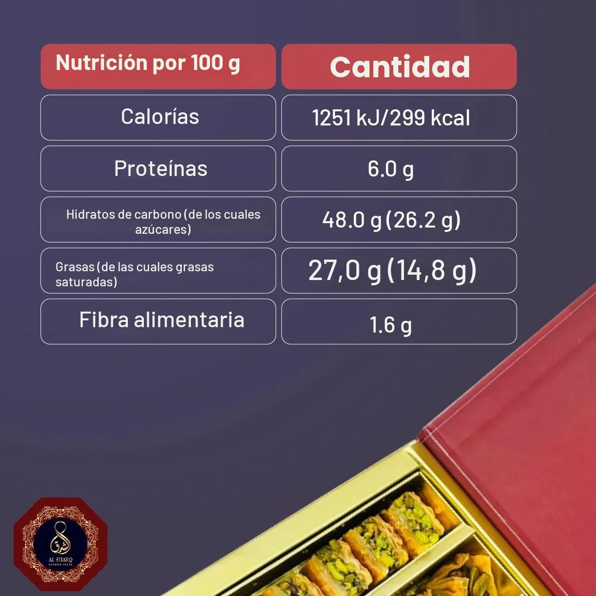 Baklava 950 g, 60 unidades I Baklava de primera clase Baklava Mediterráneo, baklava con nueces, pistachos y anacardos, elegante envoltorio de regalo I, sin conservantes, sin (larg)