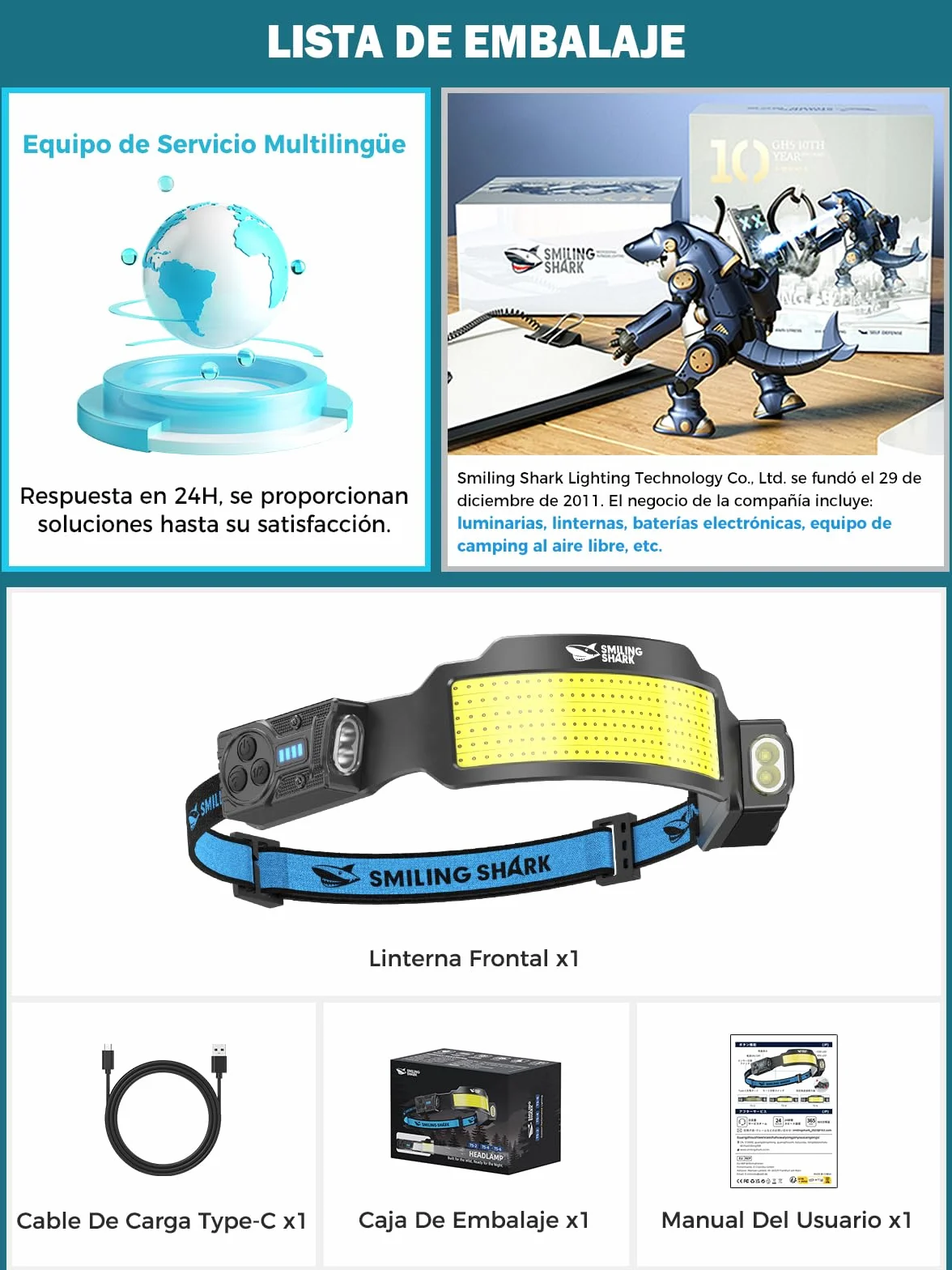 Linterna Frontal LED Recargable 2400 mAh 6 Modos Haz Ancho Foco Ajustable Sensor Movimiento Ciclismo Pesca Camping Correr