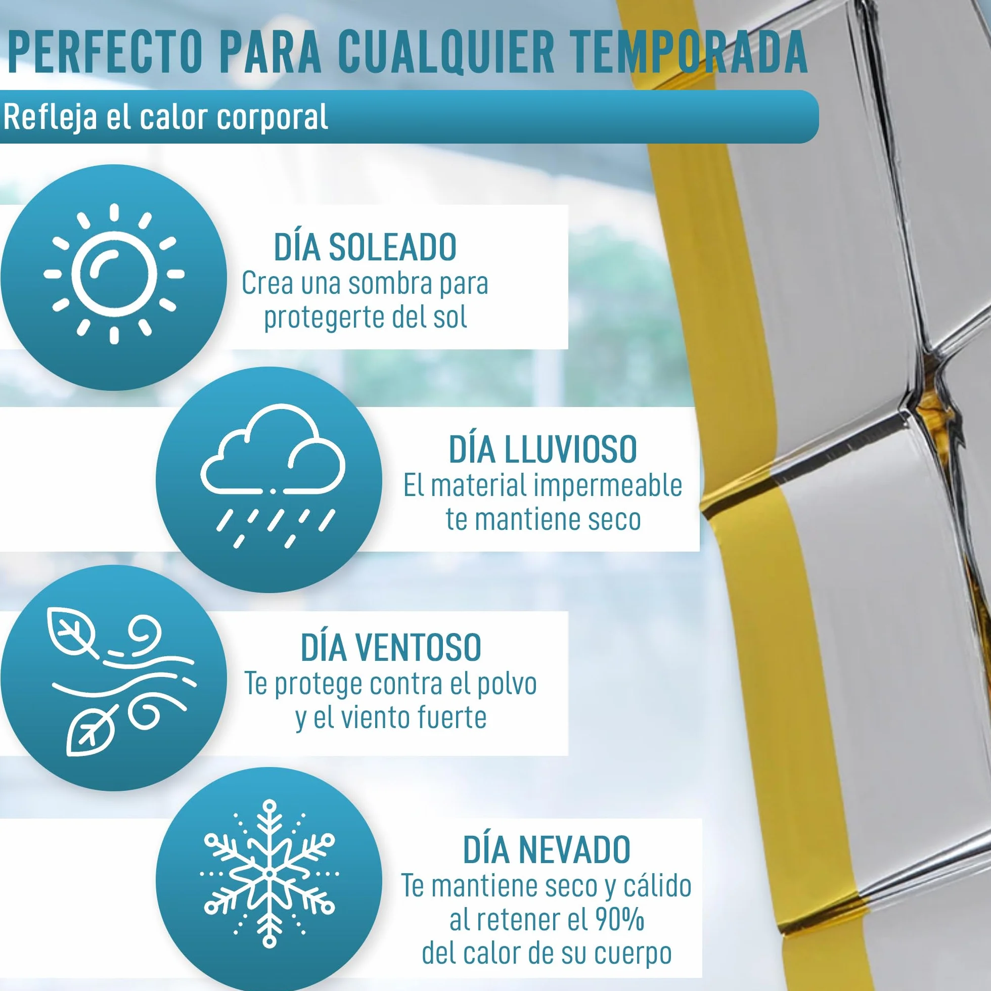 Manta Térmica Supervivencia Reutilizable 210x160cm X5 UNIDADES Protección Frío Calor Lluvia Viento
