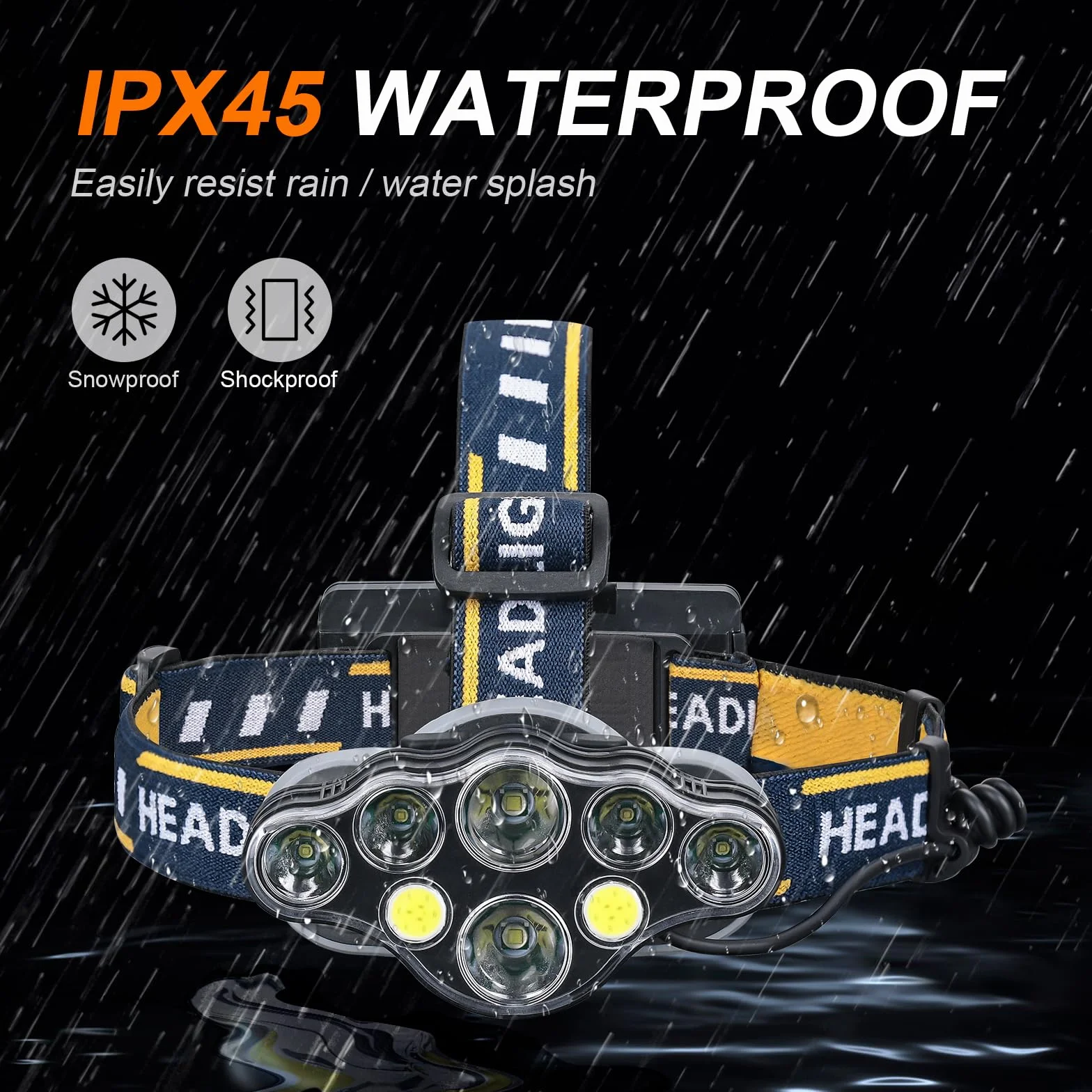 GRIFEMA GD303 Linterna Frontal LED Recargable IPX45 Impermeable 8 LEDs