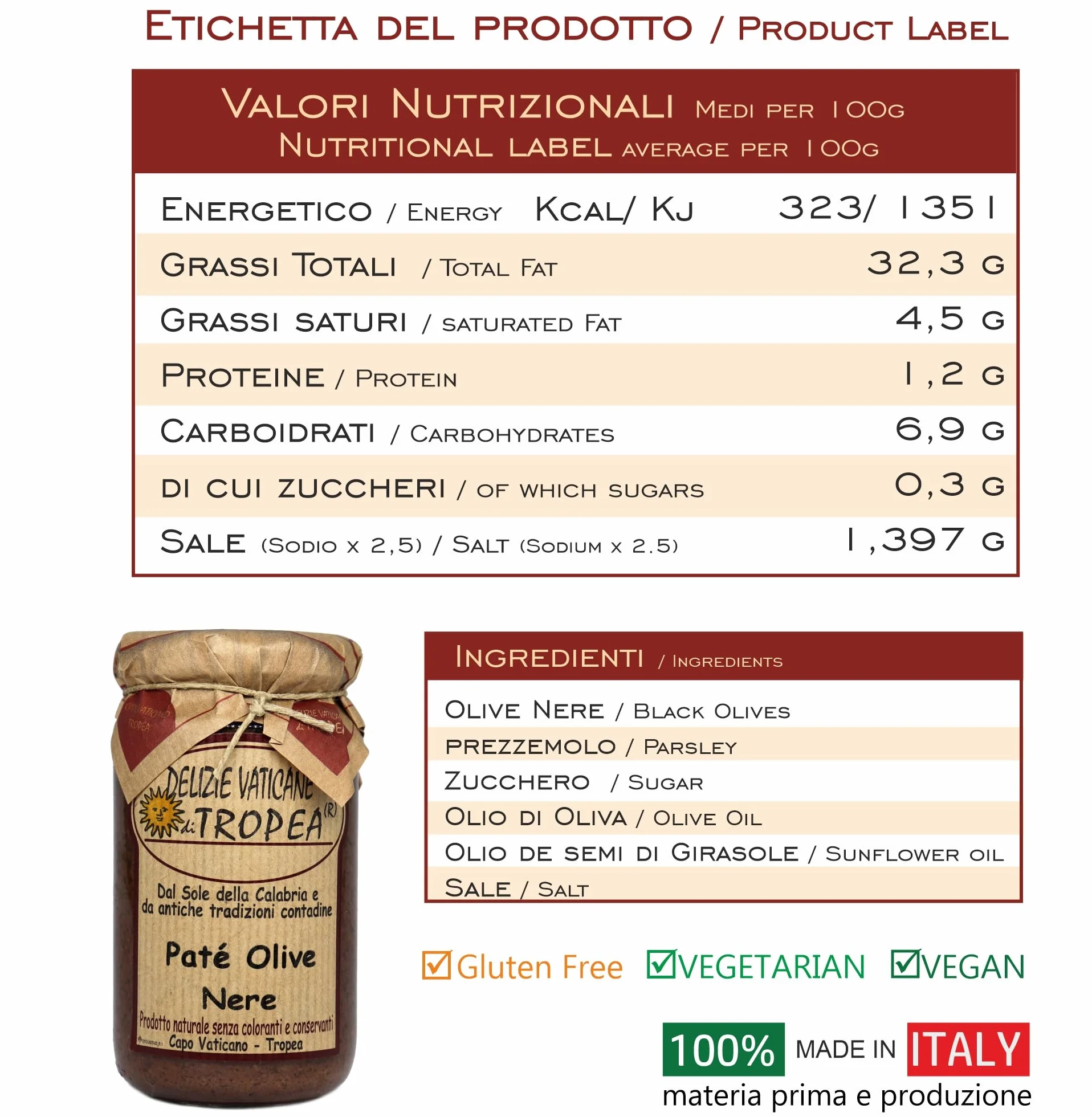 Paté de Aceitunas Negras 180g | Delicia Calabresa – Perfecto para Bruschetta, Pasta y Queso | Auténtica Salsa Gourmet Italiana por Delizie Vaticane di Tropea
