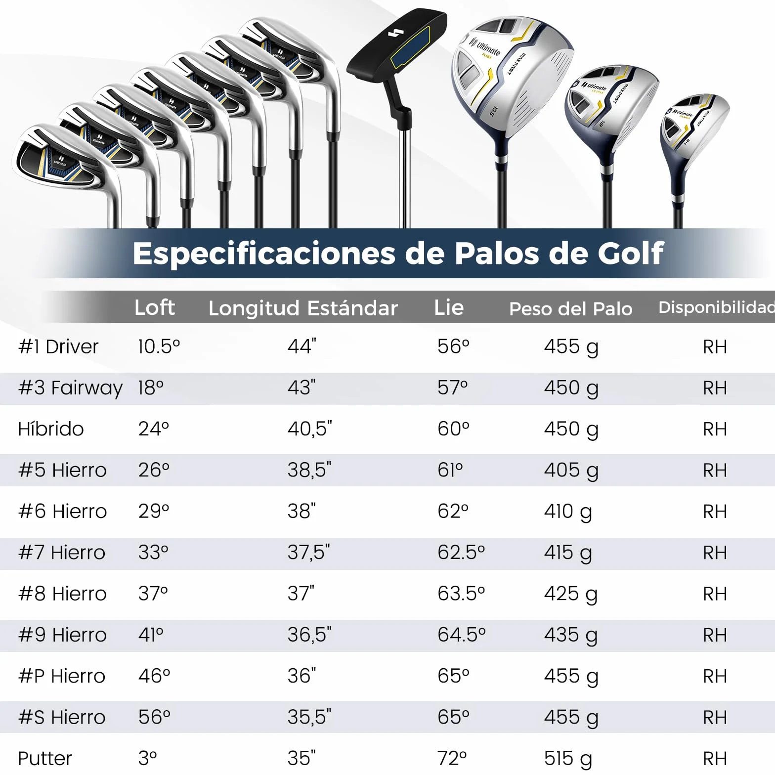 GOPLUS Set de Golf 15 Piezas para Hombre con Bolsa, Funda para Lluvia y Cabezas, Driver #1, Fairway #3, Híbrido, Hierros #5/6/7/8/9/P/S