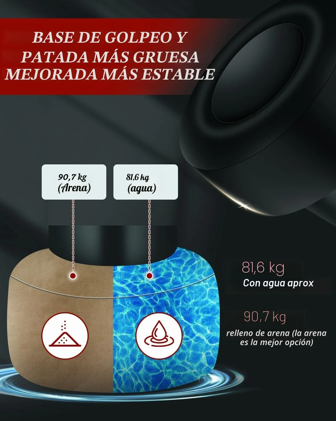 Saco de Boxeo para Adultos 180 cm Inflable Pesado con Soporte Kickboxing Artes Marciales Mixtas