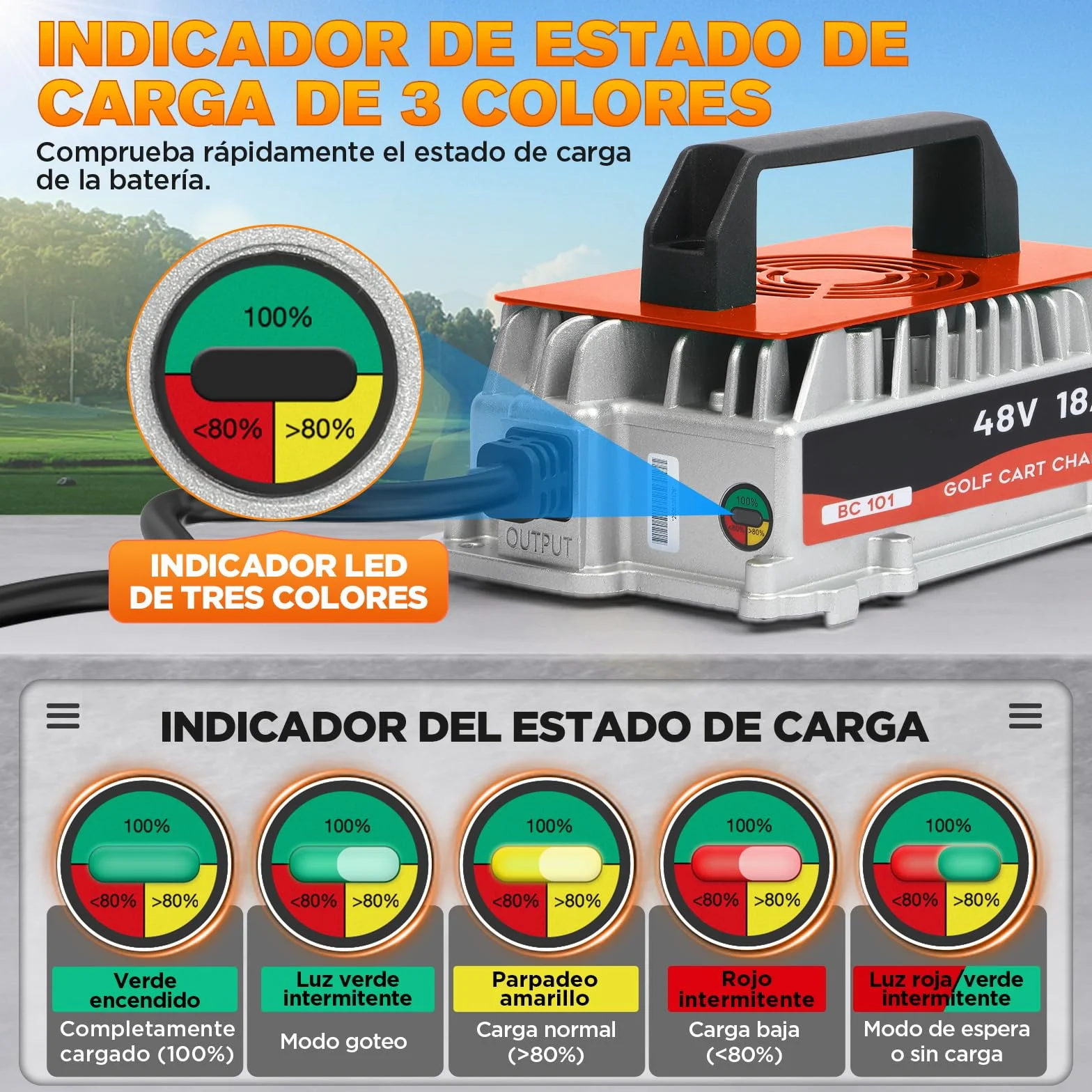 Cargador Inteligente 48V 18A para Carritos de Golf Club Car, Batería Plomo-ácido IP67