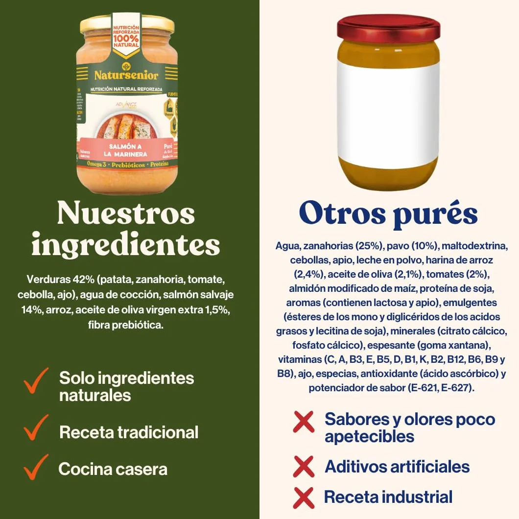 Natursenior - Comida Triturada para Personas Mayores - Pack Puré de Salmón a la Marinera - 100% Natural, Omega 3, Fibra, Proteína - 6 uds x 340g