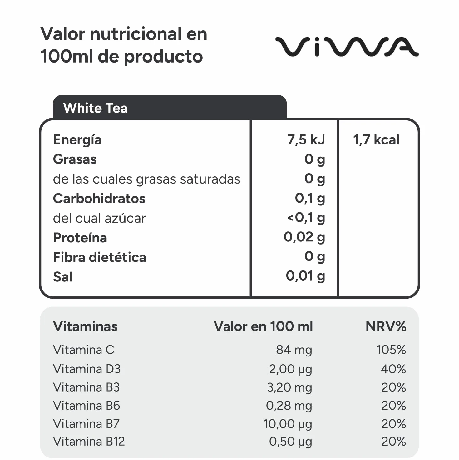 VIWA VITAMIN WATER Té Helado Blanco Bebida Refrescante Cero Azúcar con Vitaminas C, D y B. Sabor Mango, 330ml, Pack de 24, White Tea