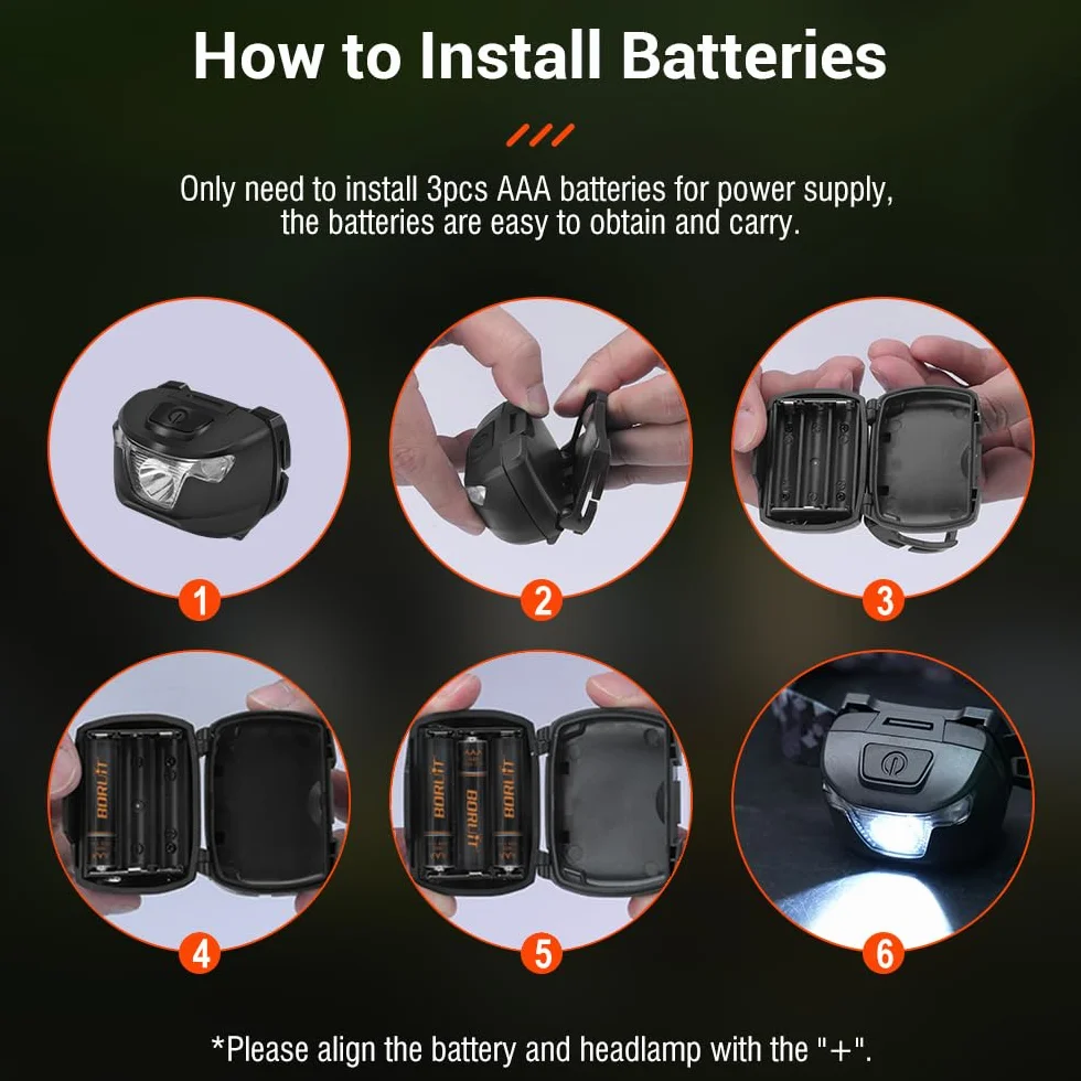 BORUIT BR01 Linterna Frontal LED IP66 Impermeable 4 Modos Luz Roja y Blanca para Running Camping