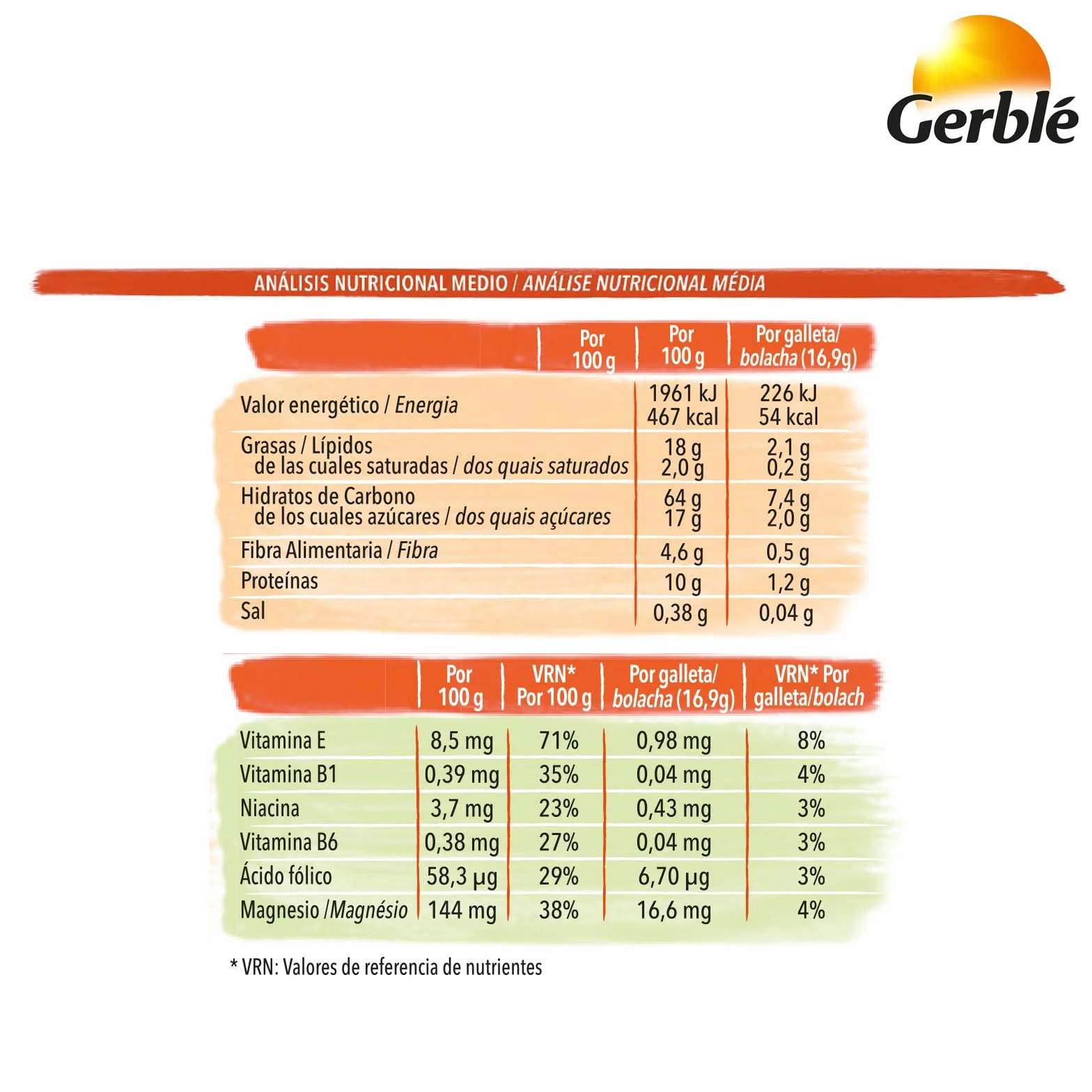 Gerblé - Galletas de Sésamo. con Magnesio y Vitaminas. Fuente de Fibra - 12 Unidades x 230g