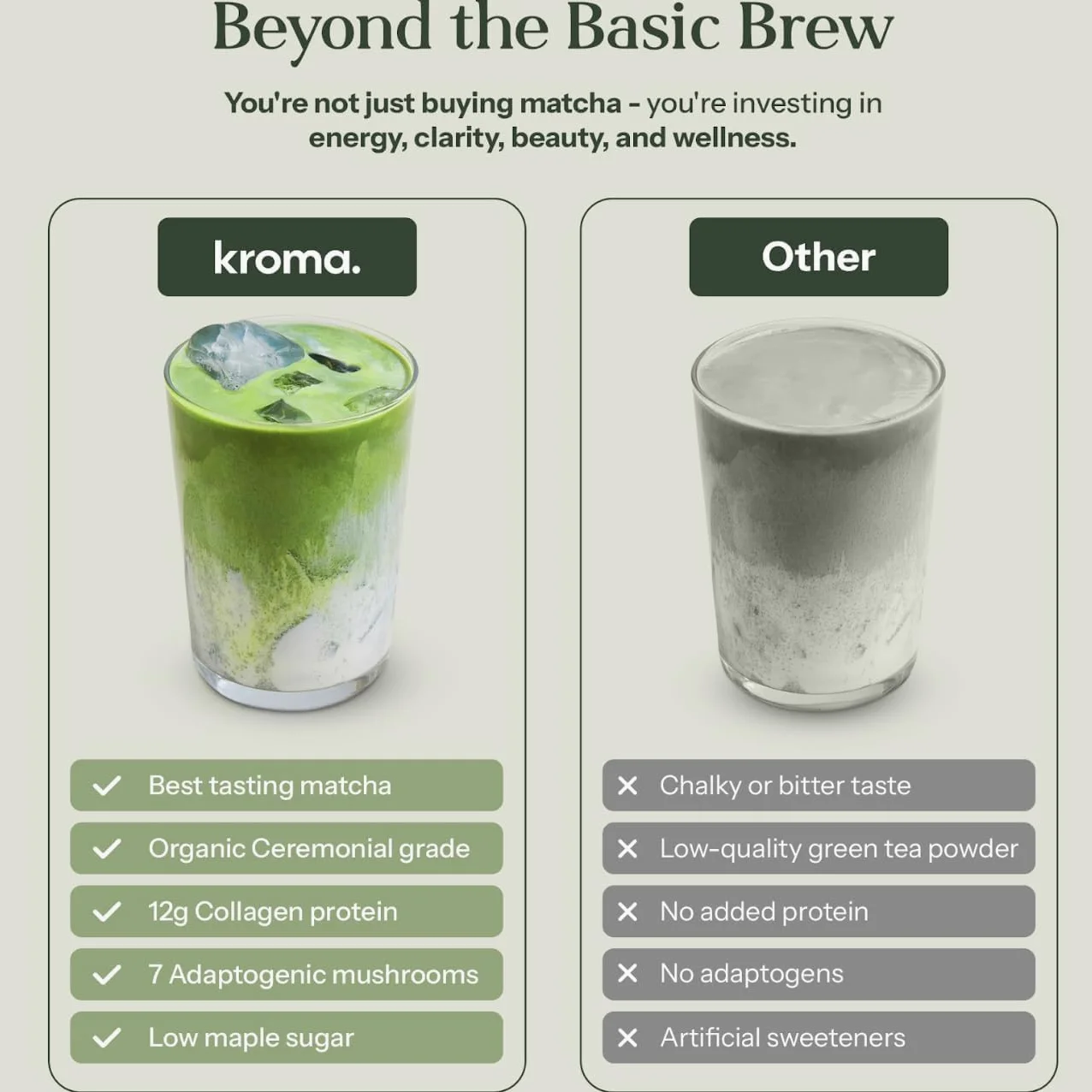 Kroma's Beauty Matcha Latte en polvo, 503 g, 60 porciones, colágeno ceremonial de grado ceremonial, té verde matcha con proteínas para una piel radiante y soporte capilar con colágeno bovino, con