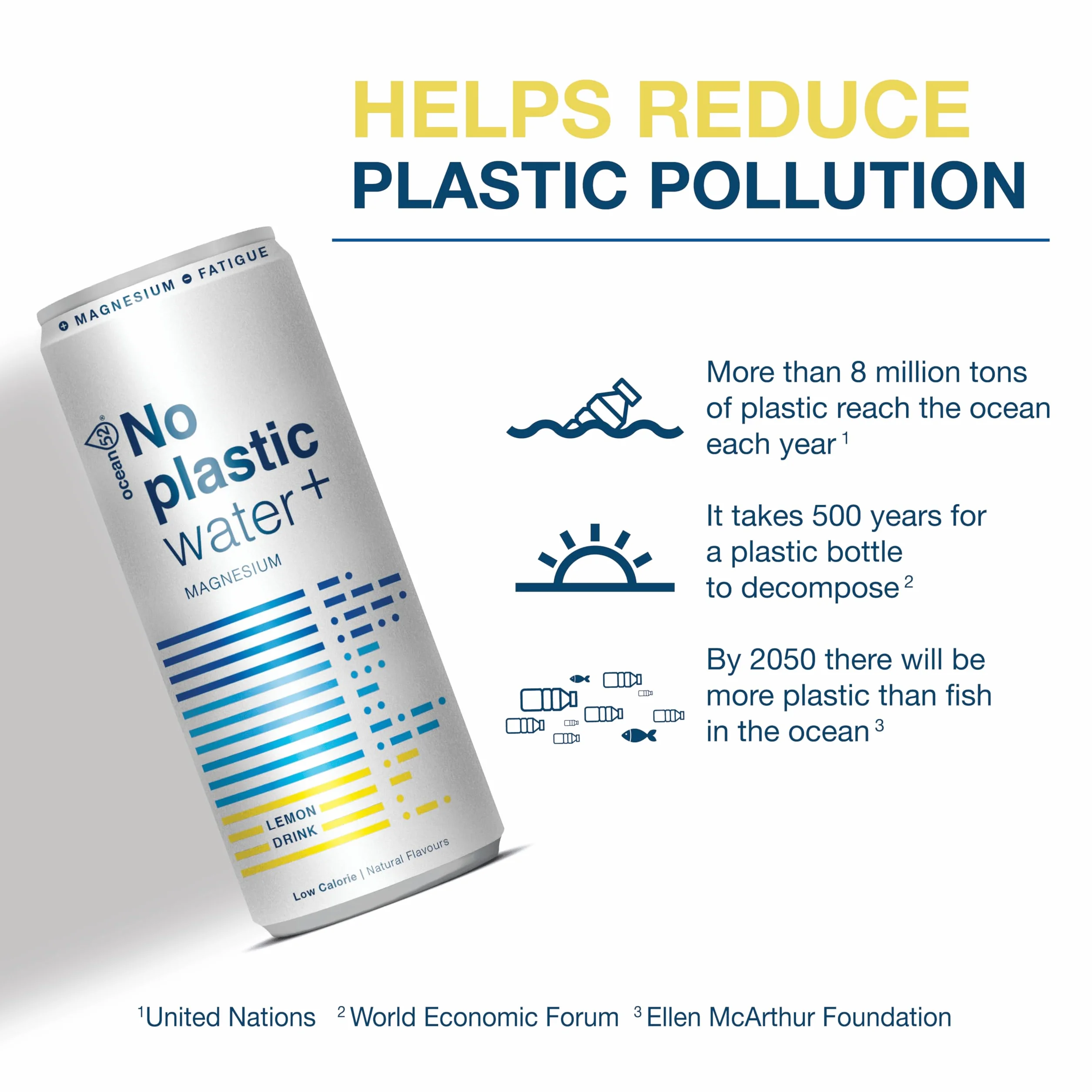 Agua en lata No Plastic Water de Ocean52. Agua Mineral Natural con Limón y Magnesio - Pack 24 unidades x 33cl. Agua en packs de 24 latas de 33cl. Agua mineral en lata x 24.