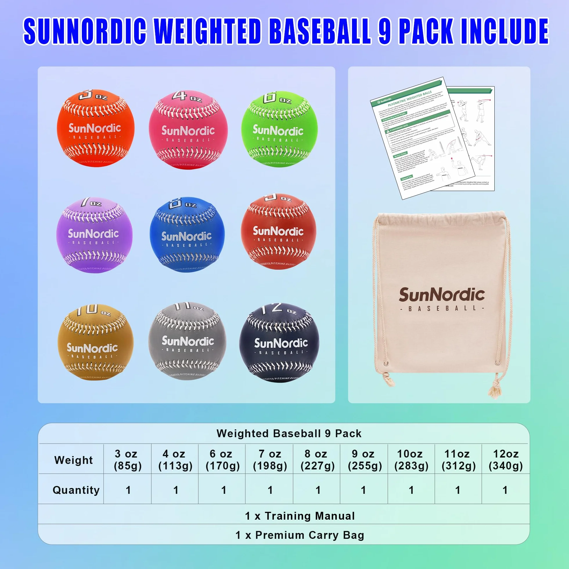 SunNordic Juego de 9 pelotas de béisbol de cuero para lanzar y entrenar