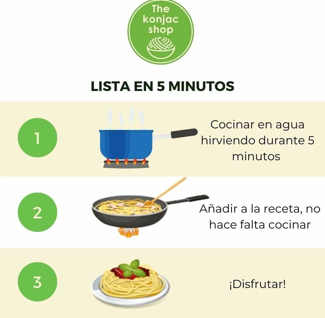 The Konjac Shop - Espaguetis de Judía Amarilla 200 g - Pasta Proteica, Sin Gluten, Baja en Calorías y Alta en Proteínas