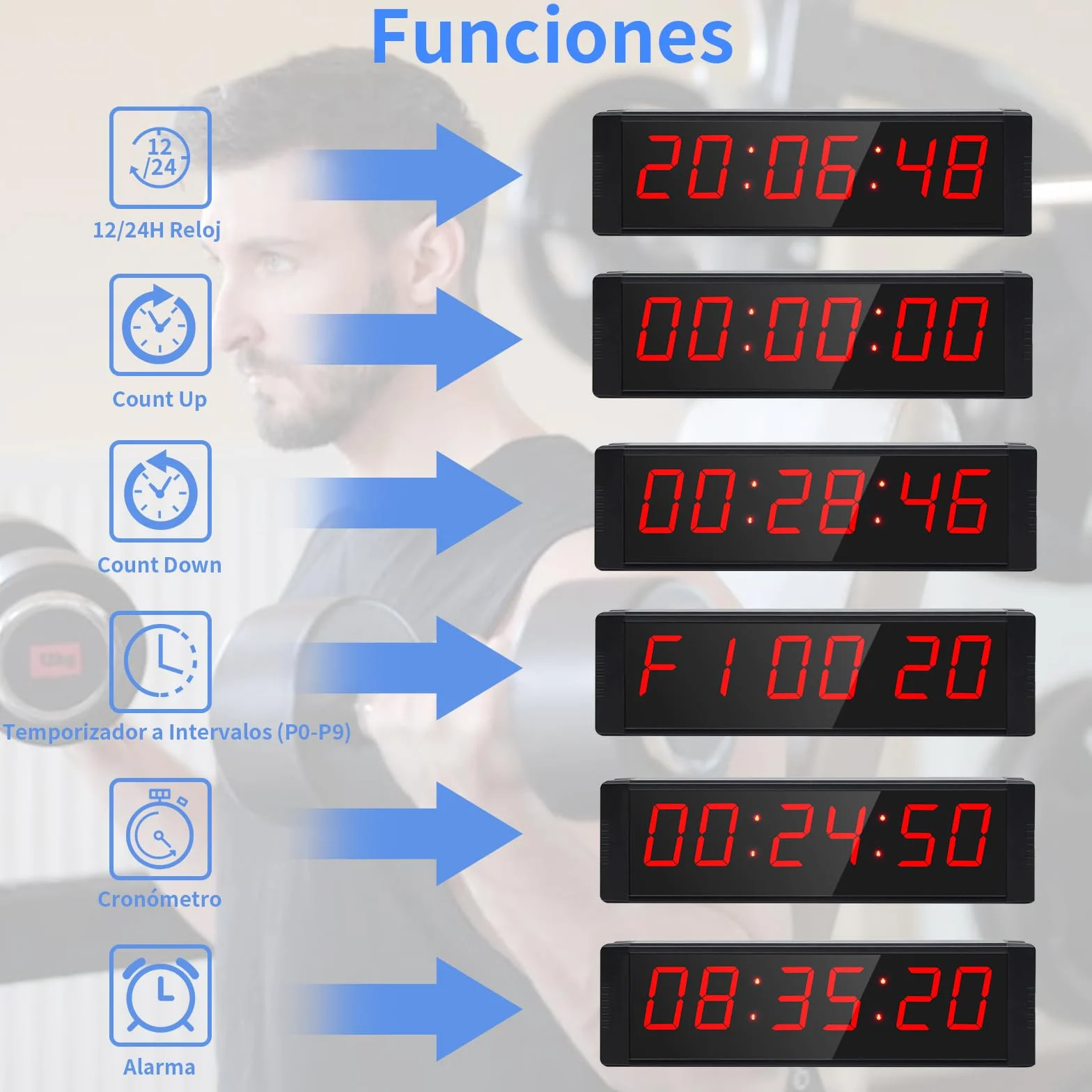 Gym Timer Digital 12/24H con Botón Inicio/Parada y Mando a Distancia, Cronómetro Deportivo con Soporte para Fitness