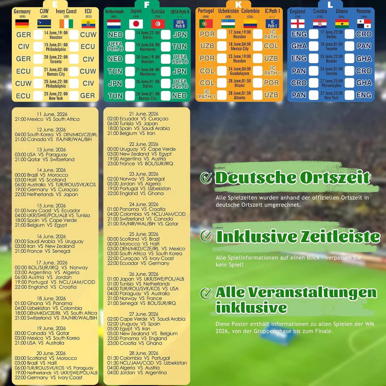 Póster Planificación Mundial 2026, 48 equipos, grupos, eliminatorias, final, resultados partidos