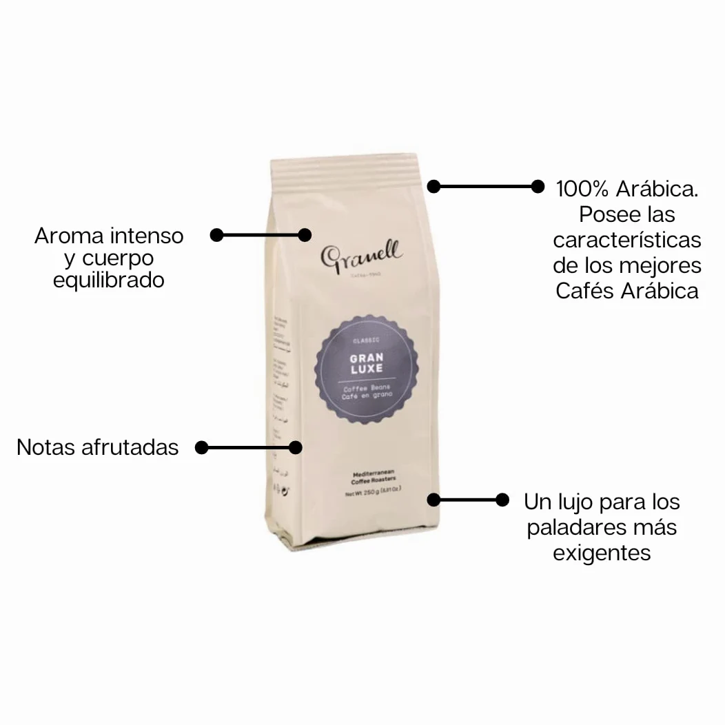Granell Cafes ·1940 - Pack Degustación Café en Grano | Colombia, Brasil, Selección, Gran Luxe & Natural | Blend Arábica y Robusta de Tueste Natural | 5 Paquetes x 250 Gramos