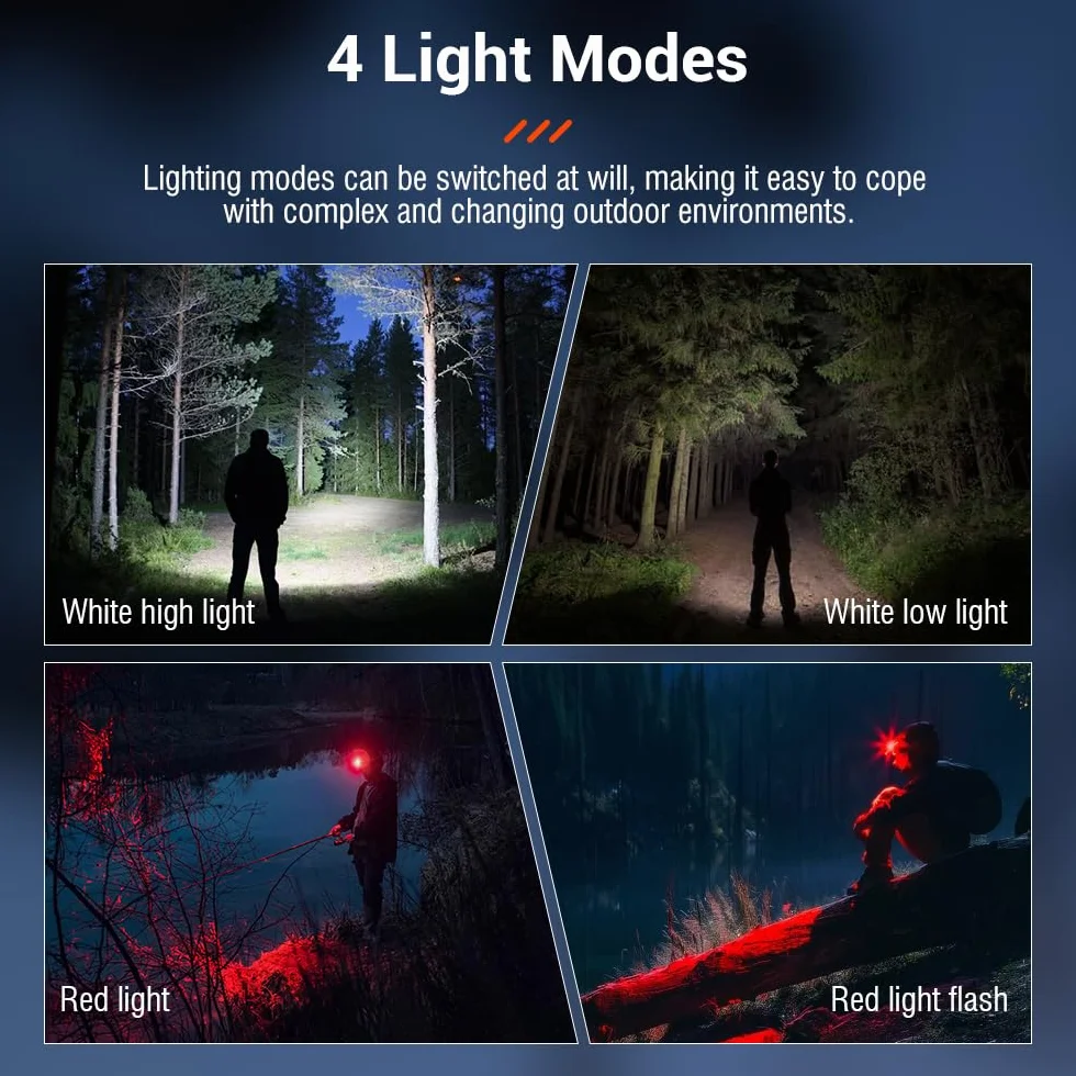 BORUIT BR01 Linterna Frontal LED IP66 Impermeable 4 Modos Luz Roja y Blanca para Running Camping