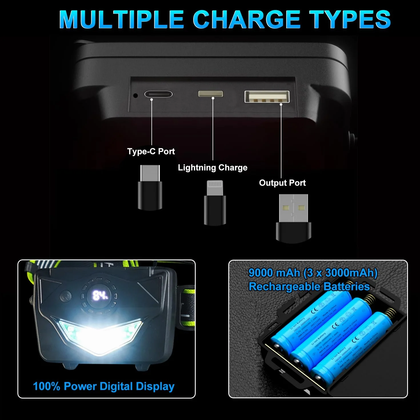 Linterna Frontal LED Recargable 90000 lúmenes 9000mAh 5 Modos 90° Ajustable para Camping y Pesca