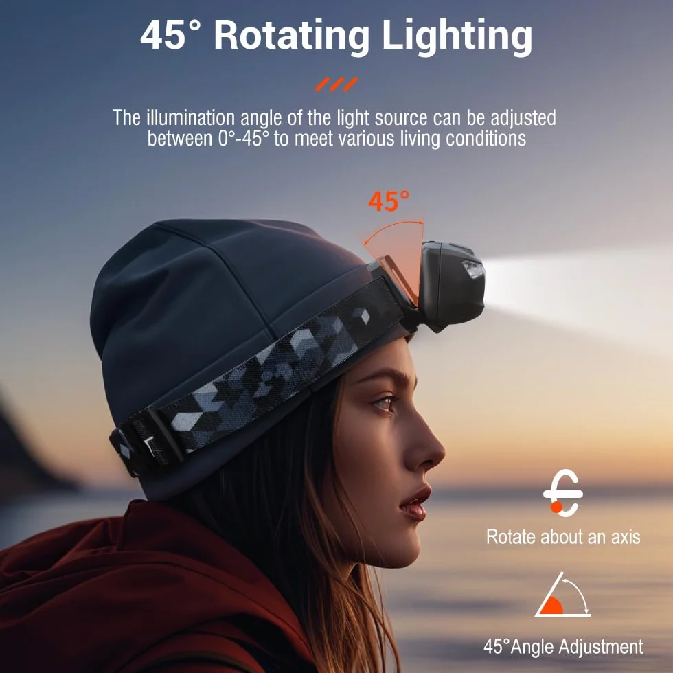 BORUIT BR01 Linterna Frontal LED IP66 Impermeable 4 Modos Luz Roja y Blanca para Running Camping