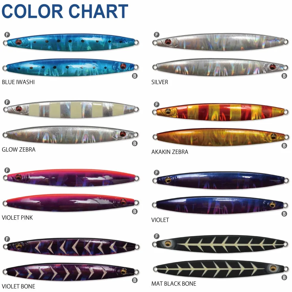 Megabass Slash Beat 100Gr Blue Iwashi