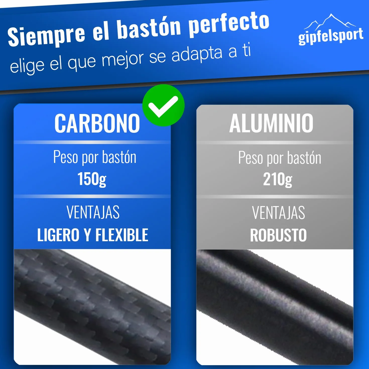 Gipfelsport Bastones de Marcha Nórdica Carbono Aluminio Telescópicos Ajustables 77-120 cm Senderismo