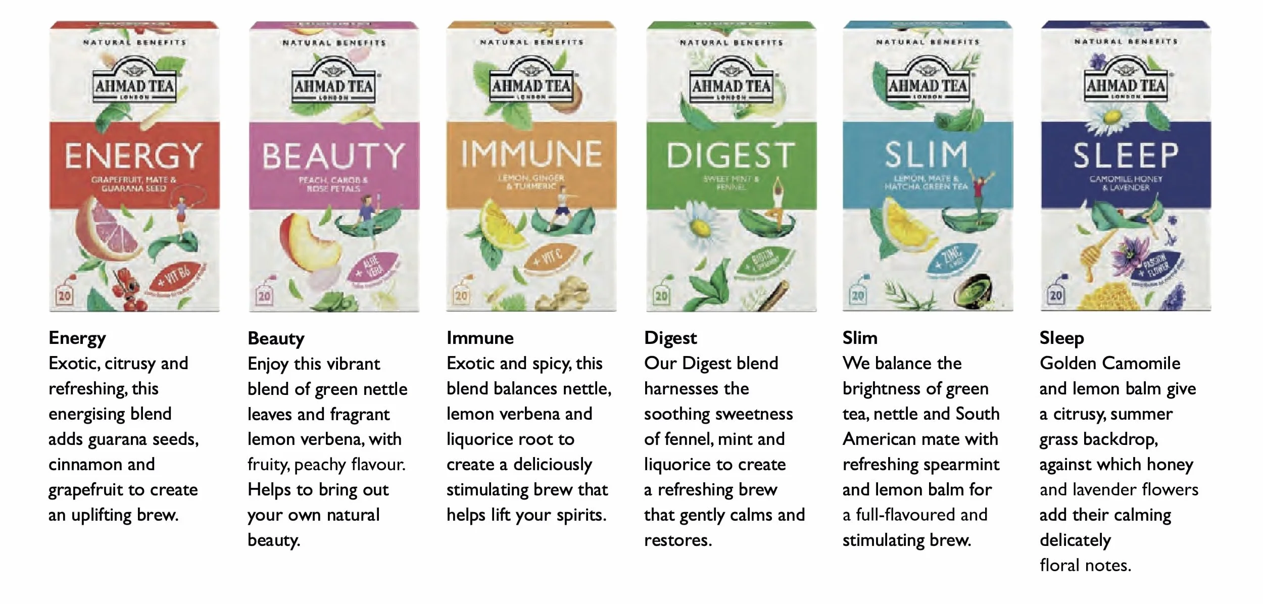 Ahmad Tea Paquete de selección de té funcional Natural Benefit | infusiones de té verde, frutas y hierbas, regalo perfecto para té de hierbas, 60 bolsitas de té | 6 mezclas