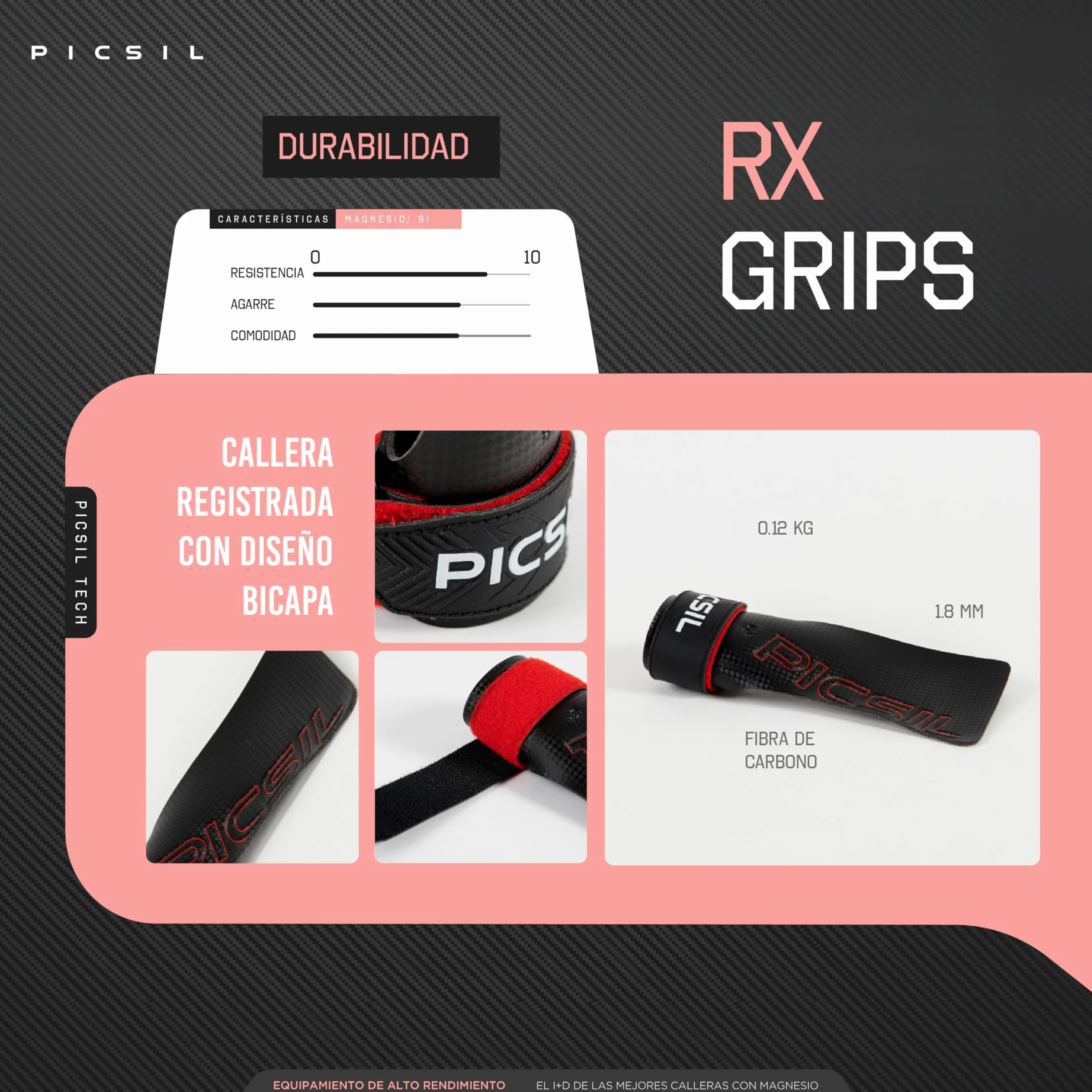 PICSIL Calleras RX Material de Fibra de Carbono Agarre en Todas Superficies