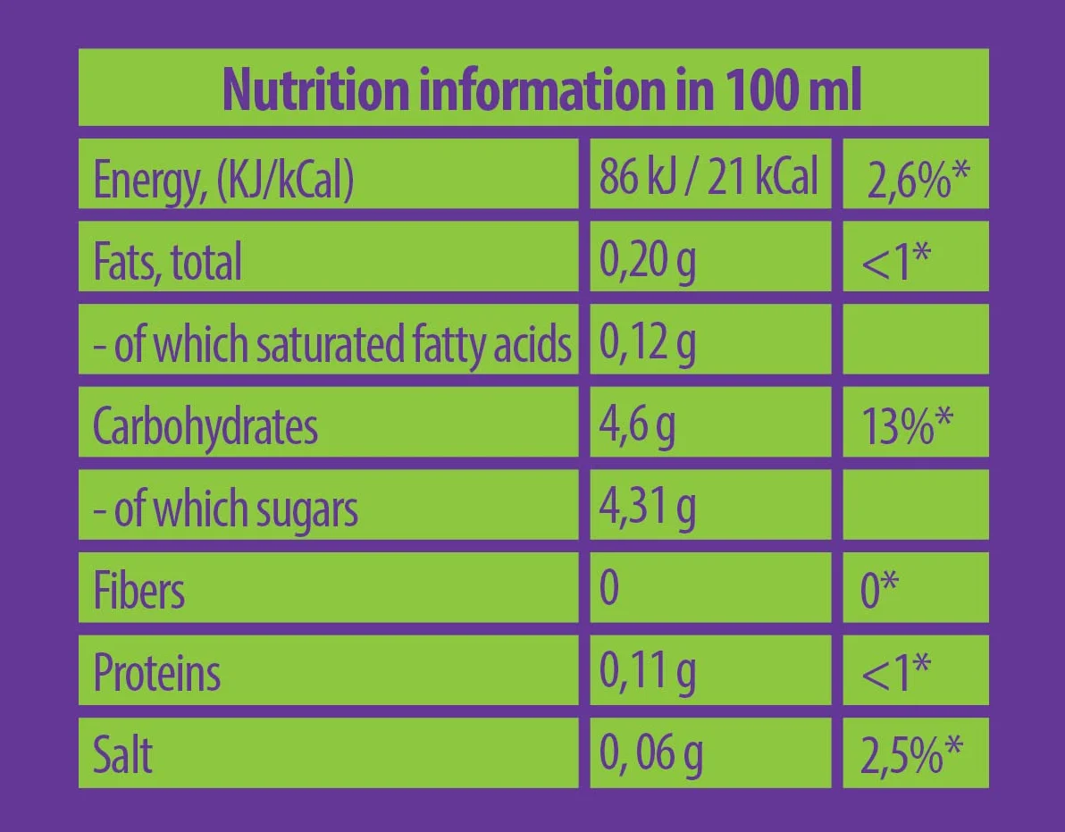 VitaOrganic Té de Kombucha Orgánico 330ml – Té Verde Espumoso con Cultivo de Kombucha Natural Viva – Bebida Fermentada Naturalmente y 100 % Orgánica