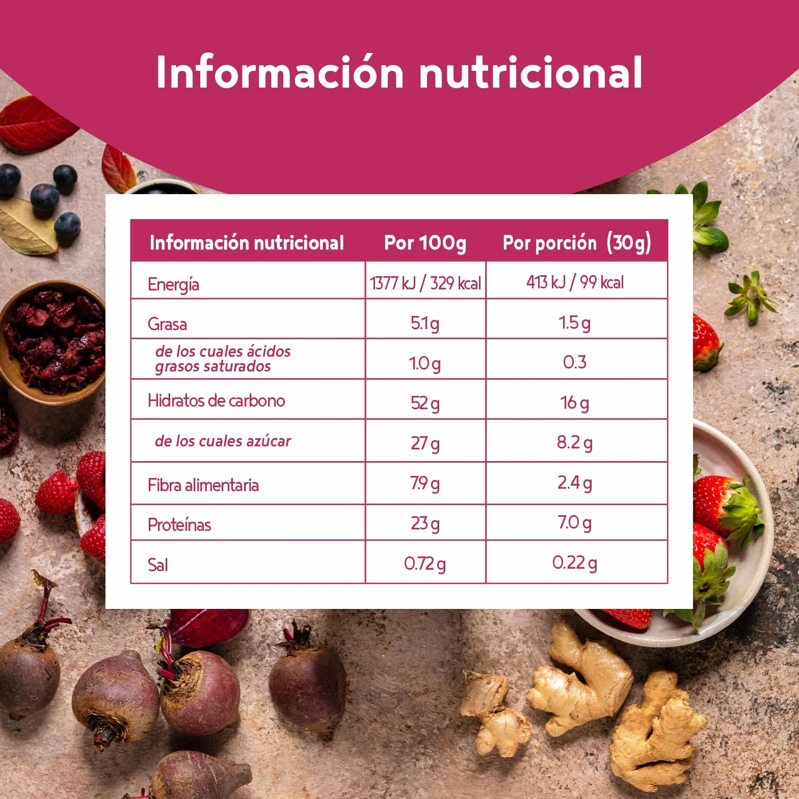 Elixir Energético | 600 Gramos | Superfood Smoothie Powder con raíces y bayas: Maca, Cúrcuma, Guaraná, Yerba Mate, Frambuesas, Açai, Bayas de Goji | Alternativa al Café | Alpha Foods