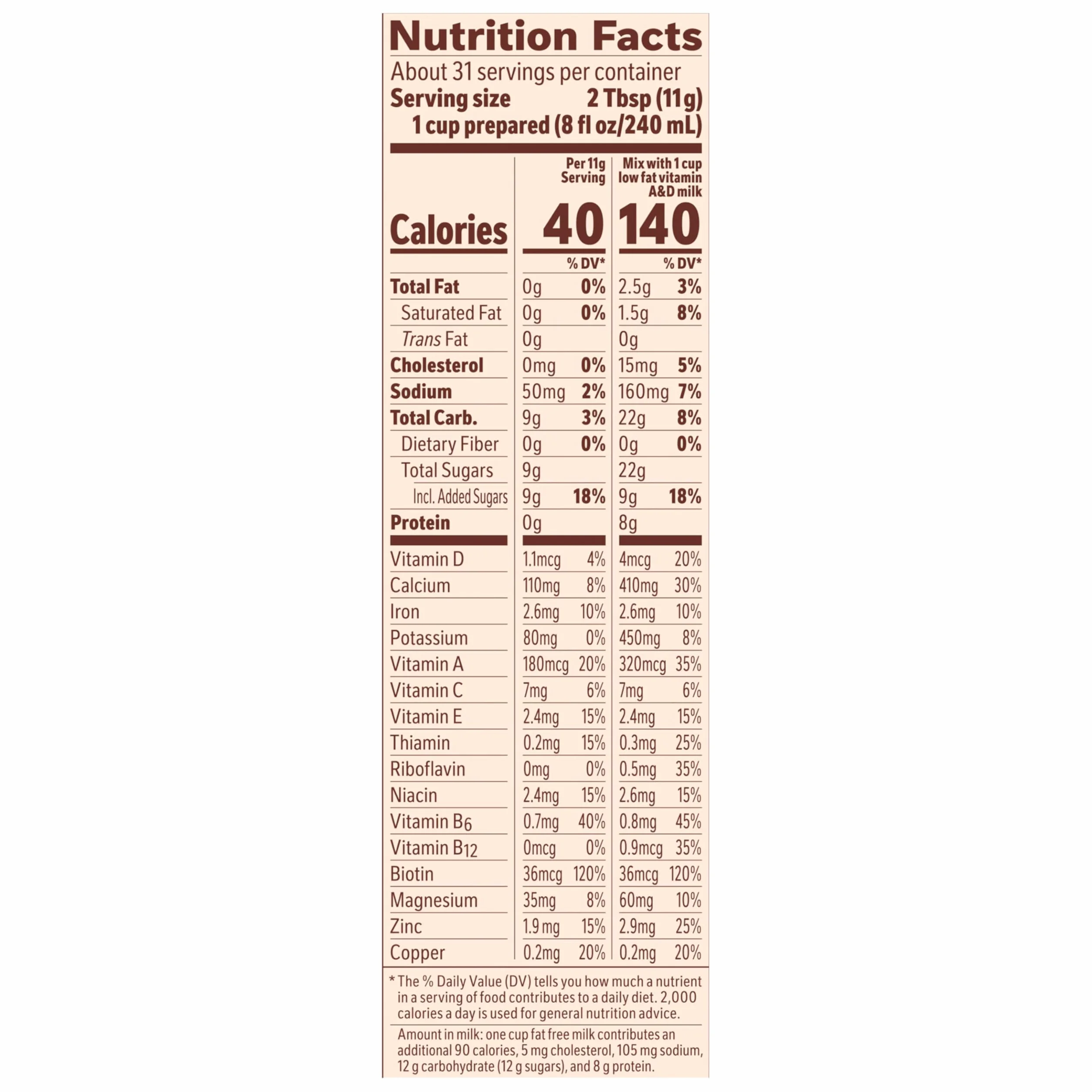 Ovaltine Chocolate Malt, 12 Ounce Ovaltine Chocolate Malt, 12 Ounce Ovaltine Chocolate Malt, 12 Ounce Ovaltine Chocolate Malt, 12 Ounce Ovaltine Chocolate Malt, 12 Ounce Ovaltine Chocolate Malt, 12 Ounce Ovaltine Chocolate Malt, 12 Ounce Ovaltine Chocolat