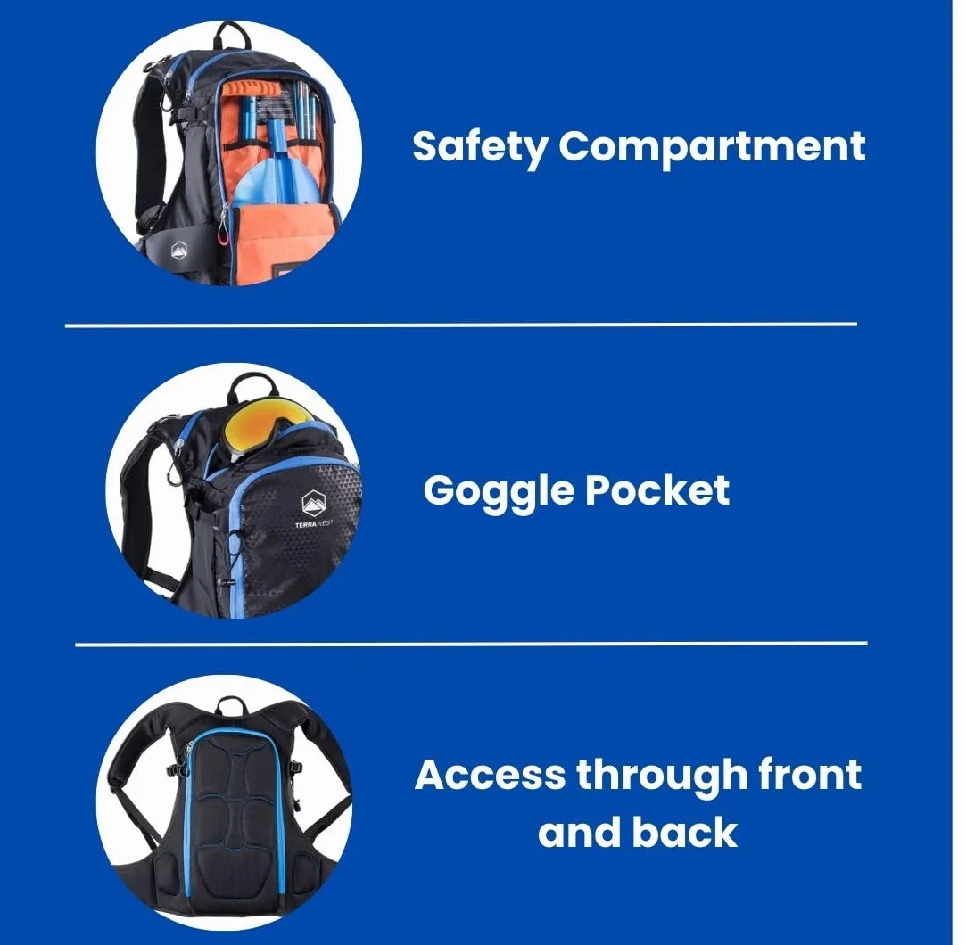 Avalanche Core Kit