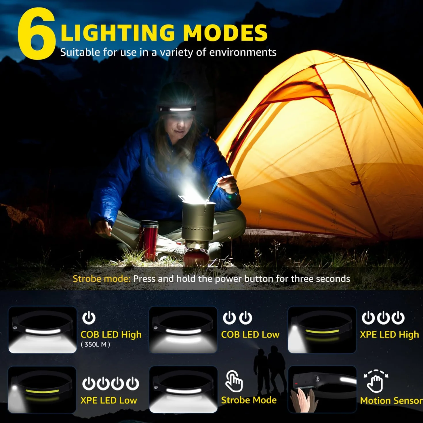 Aigostar Linterna Frontal LED Recargable 4 Piezas Sensor Movimiento 6 Modos Luz 230° Ángulo Ancho USB C Ligera Camping