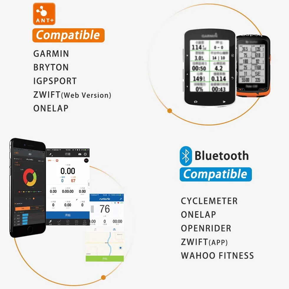Magene S3+ Sensor de Velocidad/Cadencia Ciclismo Ant+ Bluetooth 4.0 Inalámbrico RPM Bicicleta