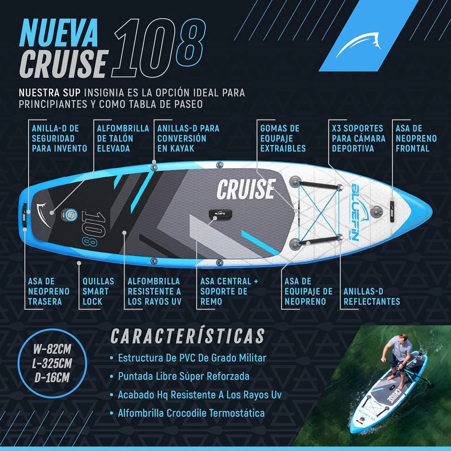 Bluefin SUP Tabla de Paddle Surf Hinchable Cruise 10'8 Adultos Incluye Accesorios
