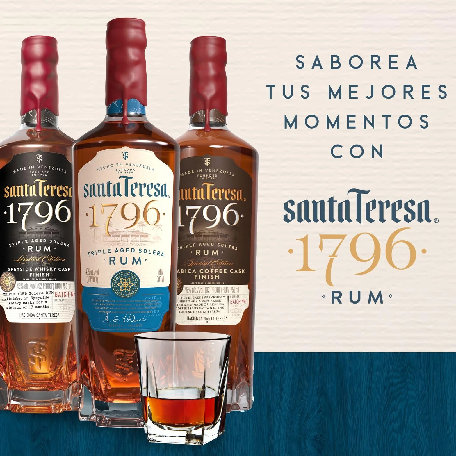 Ron de solera con triple añejamiento Santa Teresa 1796, 40 % vol., 70 cl / 700 ml, ron oscuro venezolano super premium Single State acabado en barricas de roble