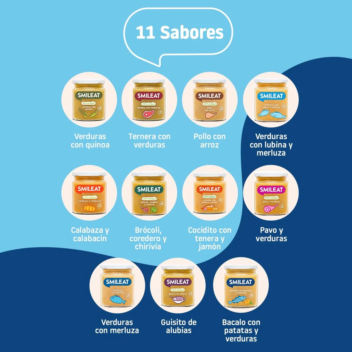 Smileat Tarrito de Bacalao con Patata y Verduras Ecológicas para Bebés 6 Meses Pack 12x230 g