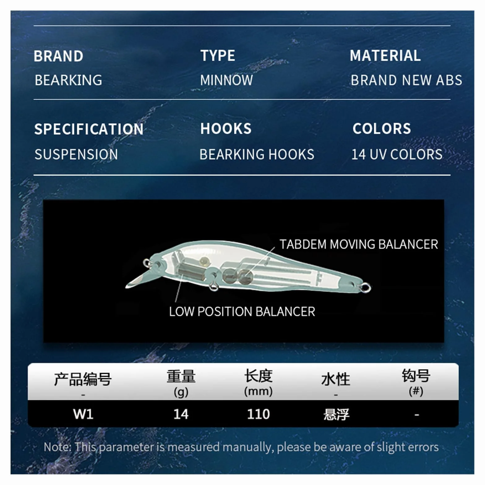 Bearking Minnow Wobbler 11cm 14g SP Dive 1,5m Cebo Artificial Depredador
