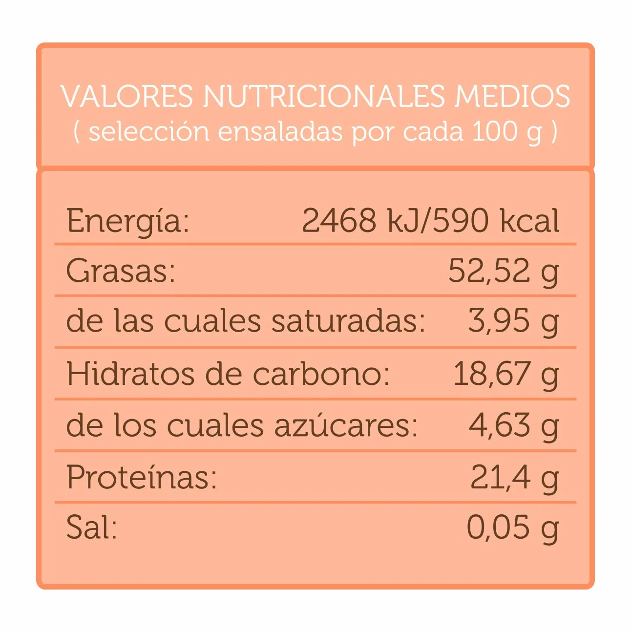 EL NOGAL Frutos Secos Almendra Laminada - Repostería Bolsa, 125