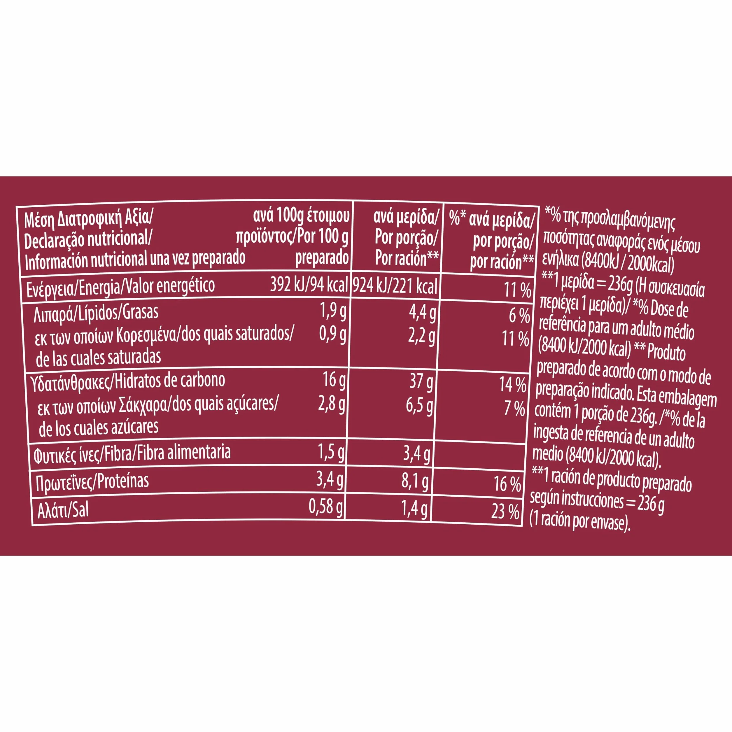 Knorr Pasta Pot Salsa Boloñesa 60g, 1 unidad