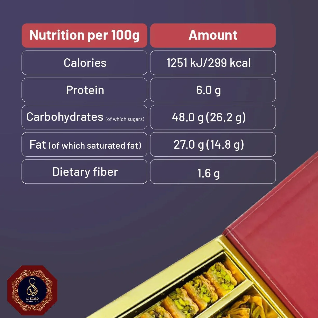 Baklava 450 g, 29 unidades. Surtido de baklava con pistachos, baklava mediterráneo de primera clase, baklava con nueces, pistachos y anacardos, elegante envoltorio de regalo I Sin conservantes, oh