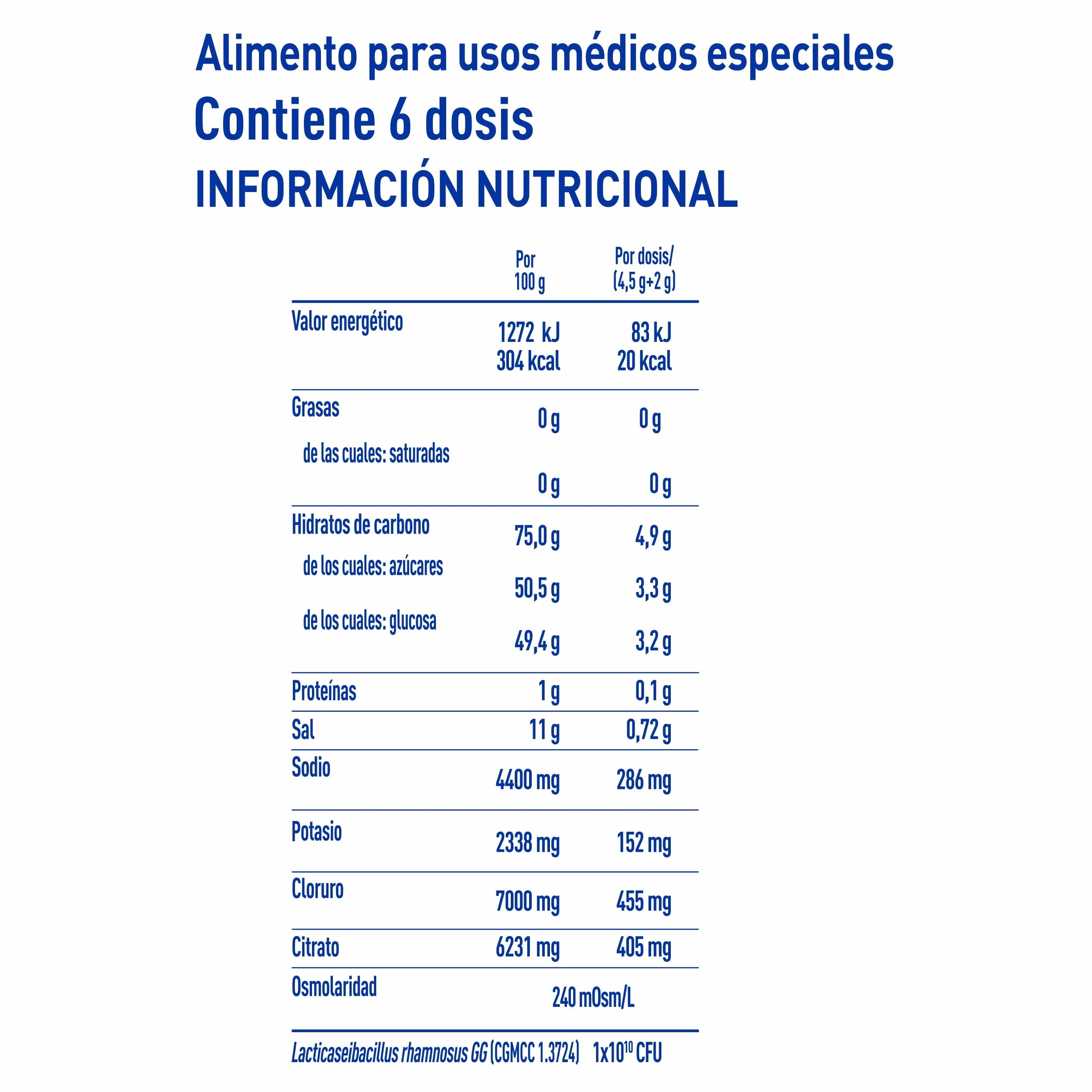 Nestlé NANCARE HYDRATE-PRO - Polvo 6(4,5g+2g) - Complemento infantil