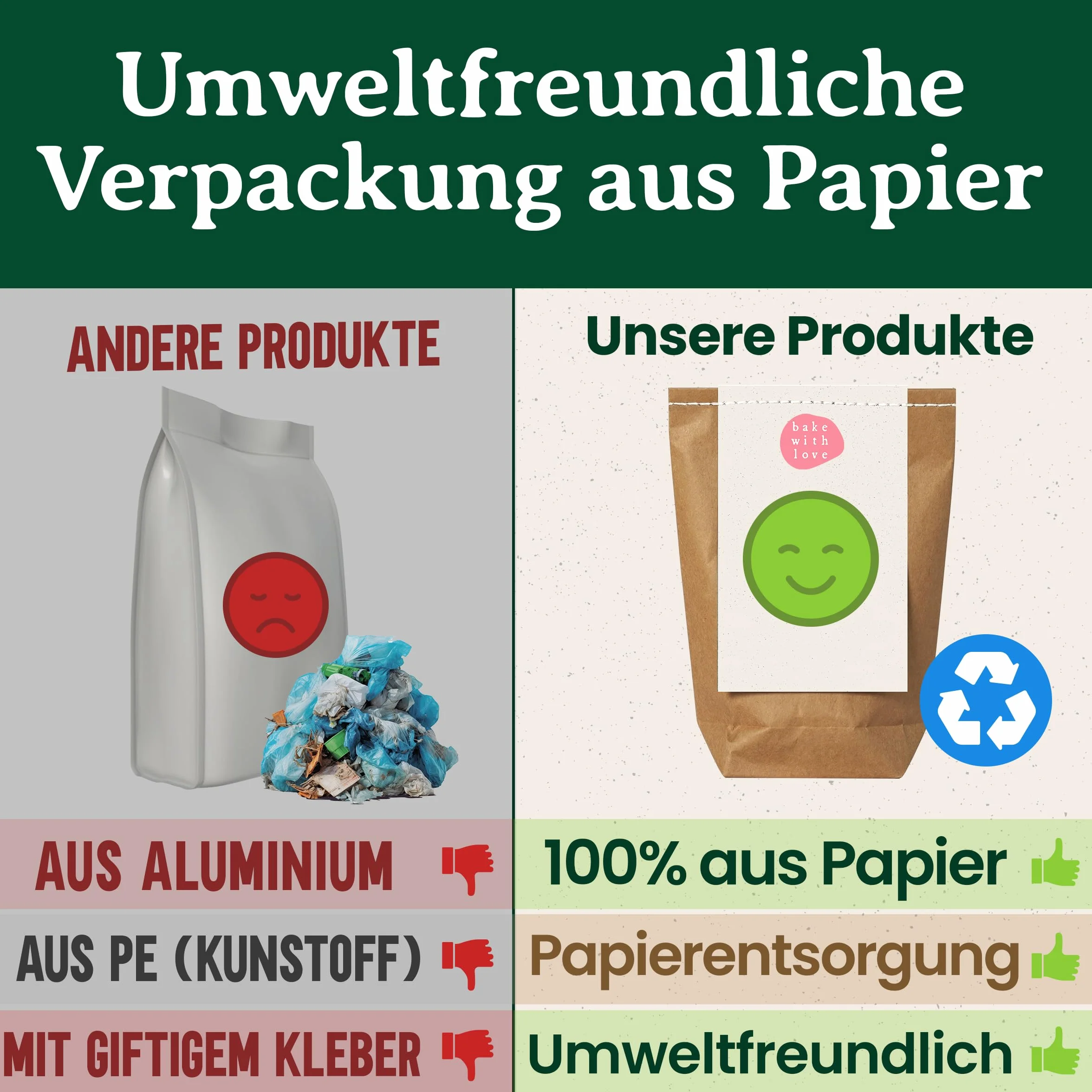Bake with Love Bio Dinkel Brotbackmischung Dinkel-Kruste - 100% Dinkelmehl ohne Weizen - Brot backen mit Sauerteig - ohne Zusatzstoffe - für Brotbackautomat & Ofen - 1er Pack
