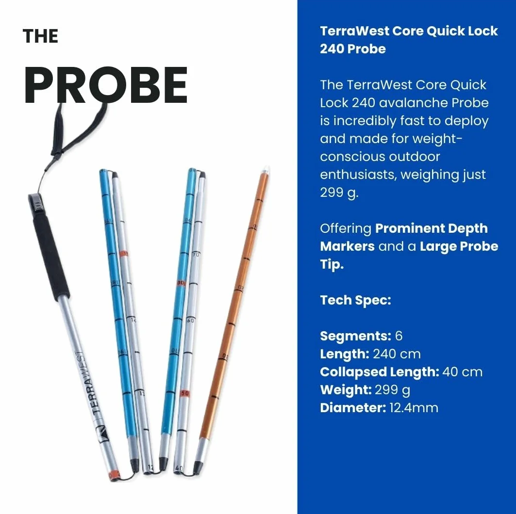 Avalanche Core Kit
